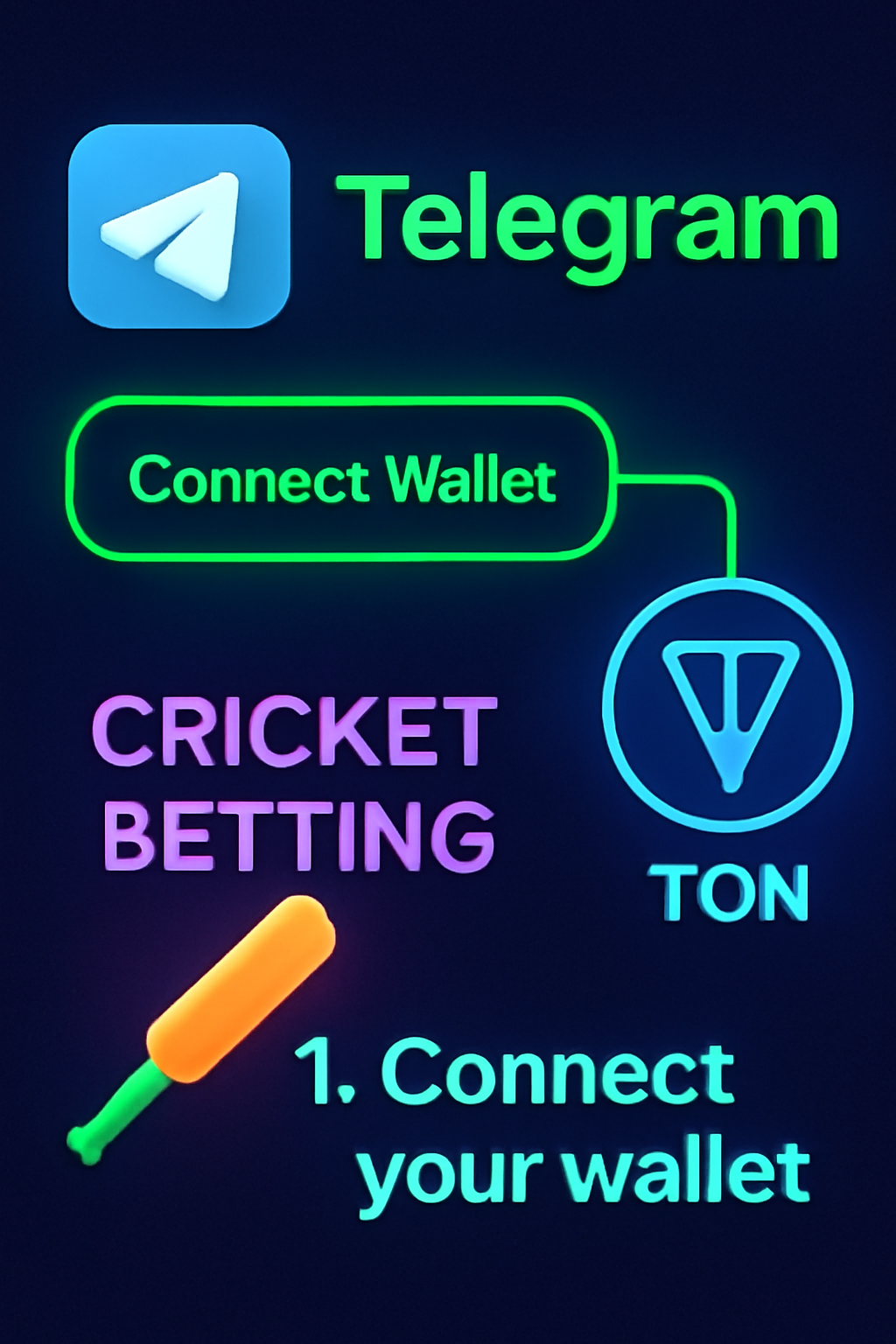 Telegram app connecting wallet to TON blockchain cricket betting platform, vibrant neon UI, cricket bat icon