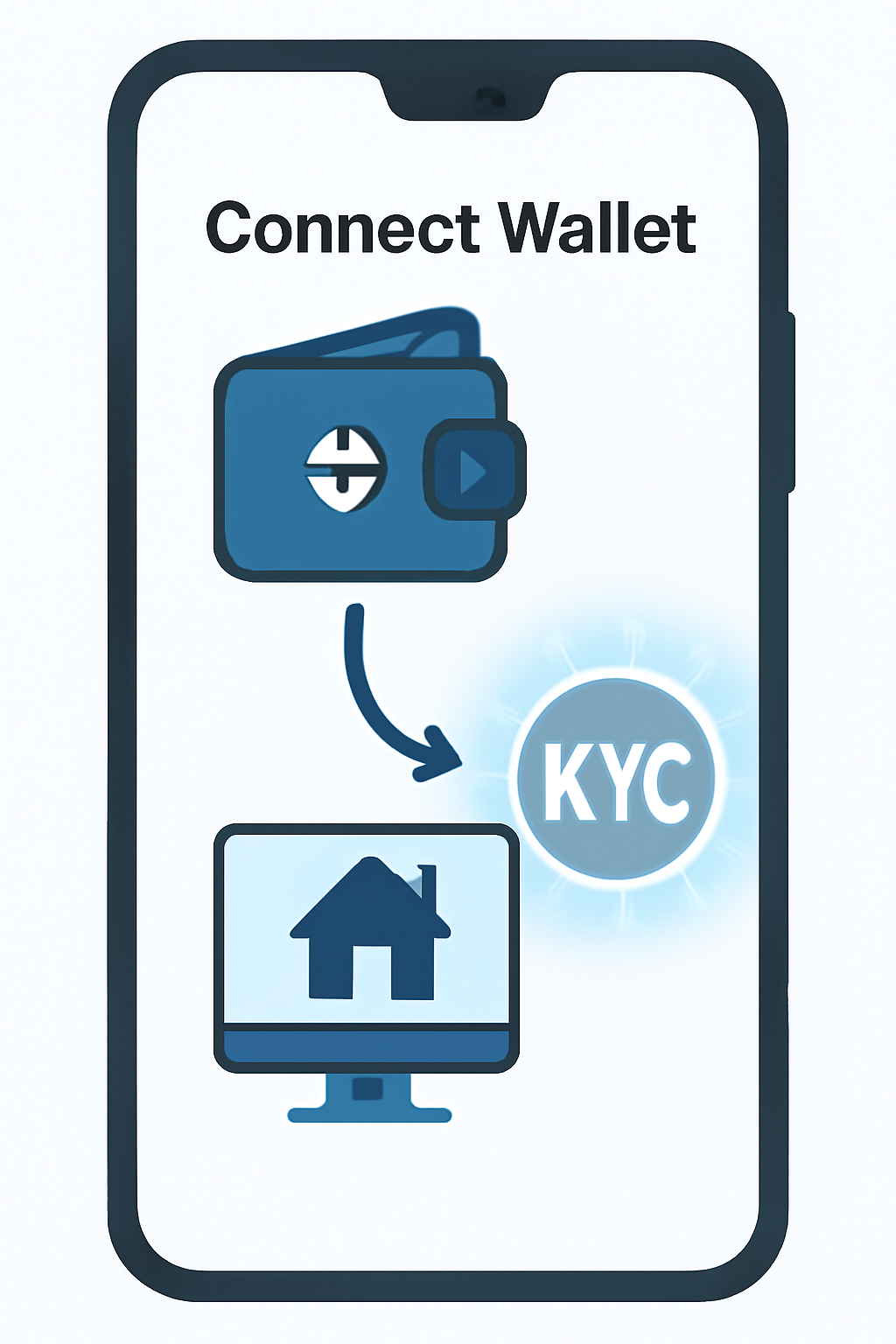 smartphone screen connecting crypto wallet to real estate platform, KYC verification badge glowing, clean tech style