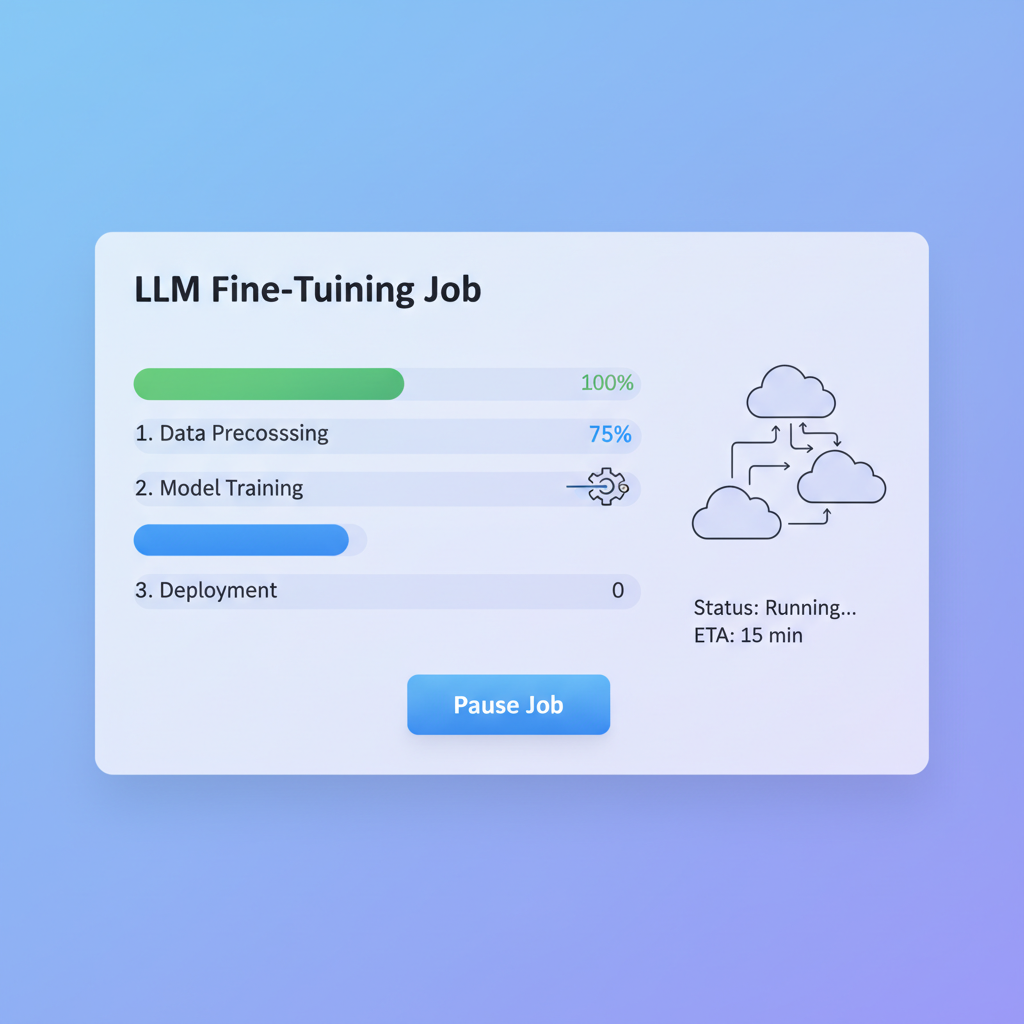 running LLM fine-tuning job on cloud dashboard with progress bars