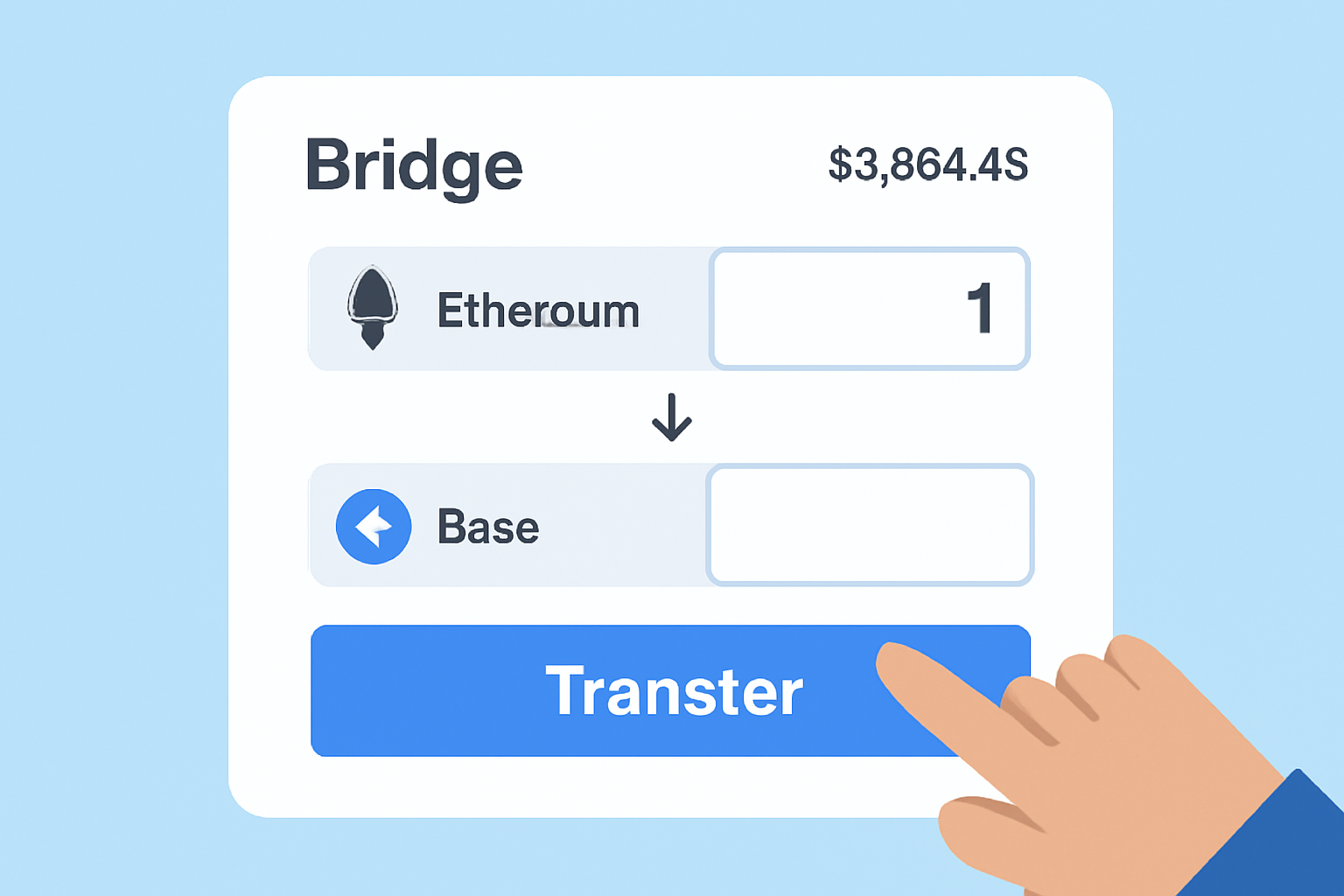 A crypto bridge interface with Ethereum and Base networks selected, ETH token highlighted, and a user entering an amount to transfer. Display ETH price ($3,394.43) on screen.