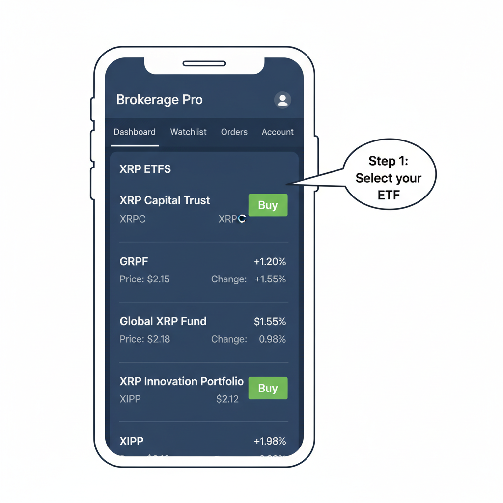screenshot style of brokerage app dashboard listing XRP ETFs, professional interface, green buy buttons, mobile view