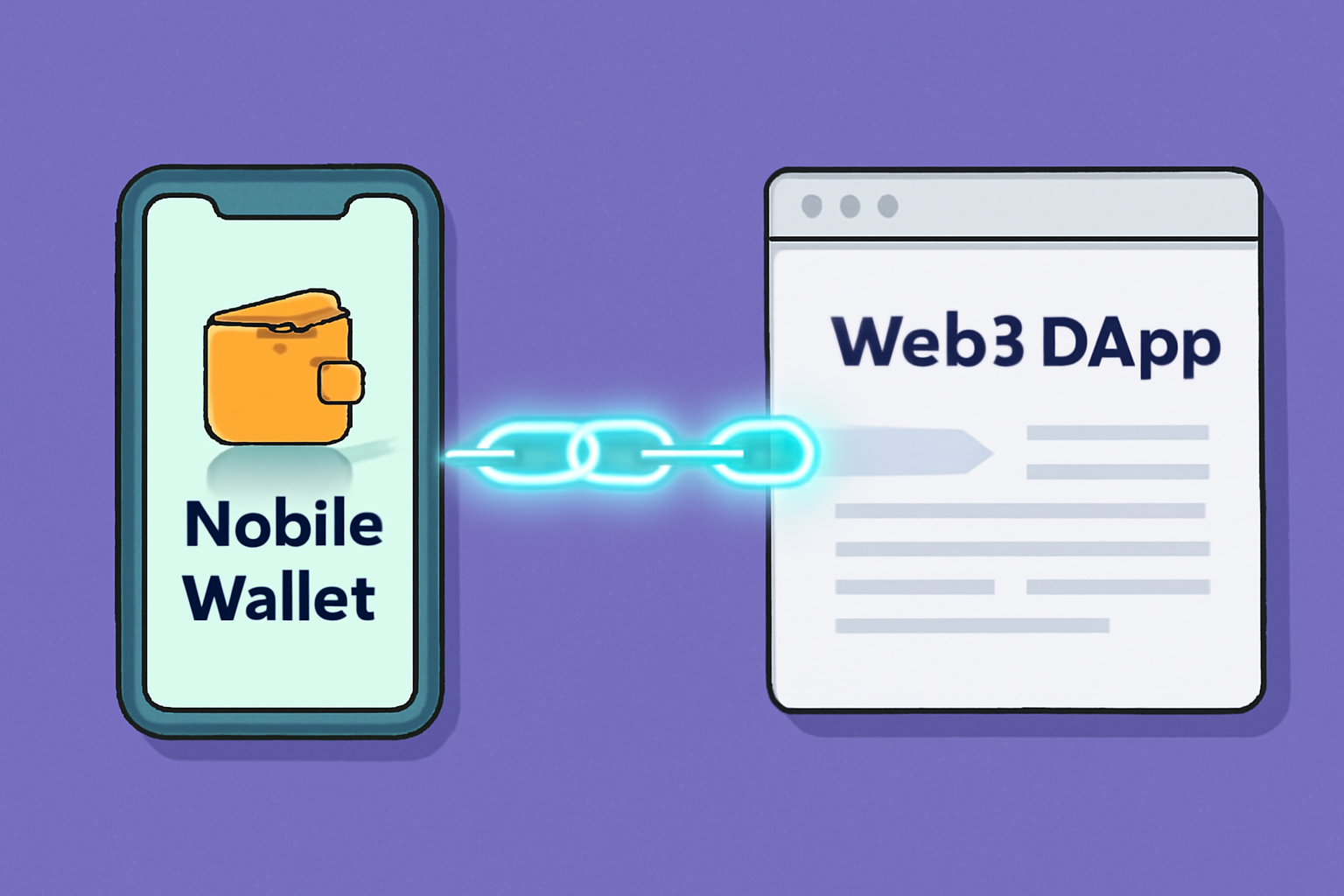 mobile wallet connecting to web3 dapp interface, blockchain links glowing, seamless integration animation