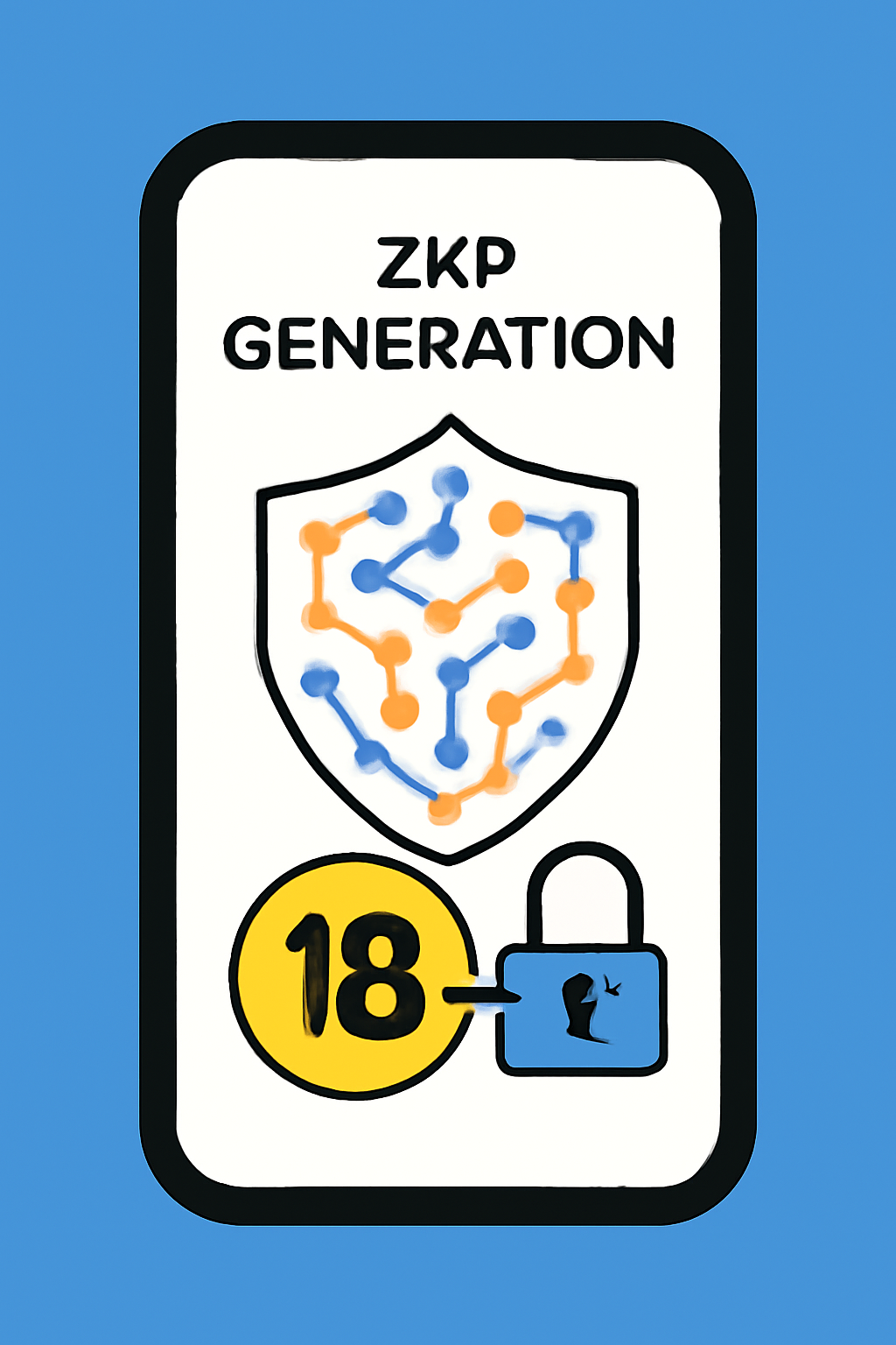abstract ZKP generation screen on phone, cryptographic proofs forming shield, age gate unlocking symbolically