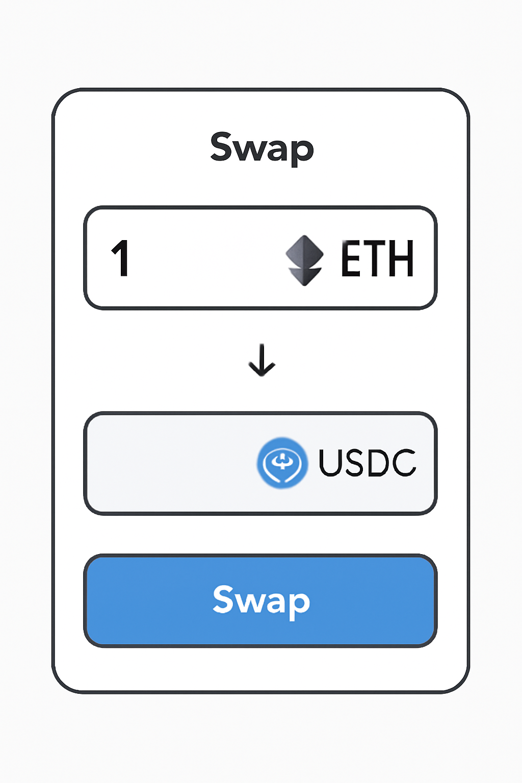 A user interface showing the 'Swap' tab with ETH and USDC selected, amount entered, and a highlighted 'Swap' button.