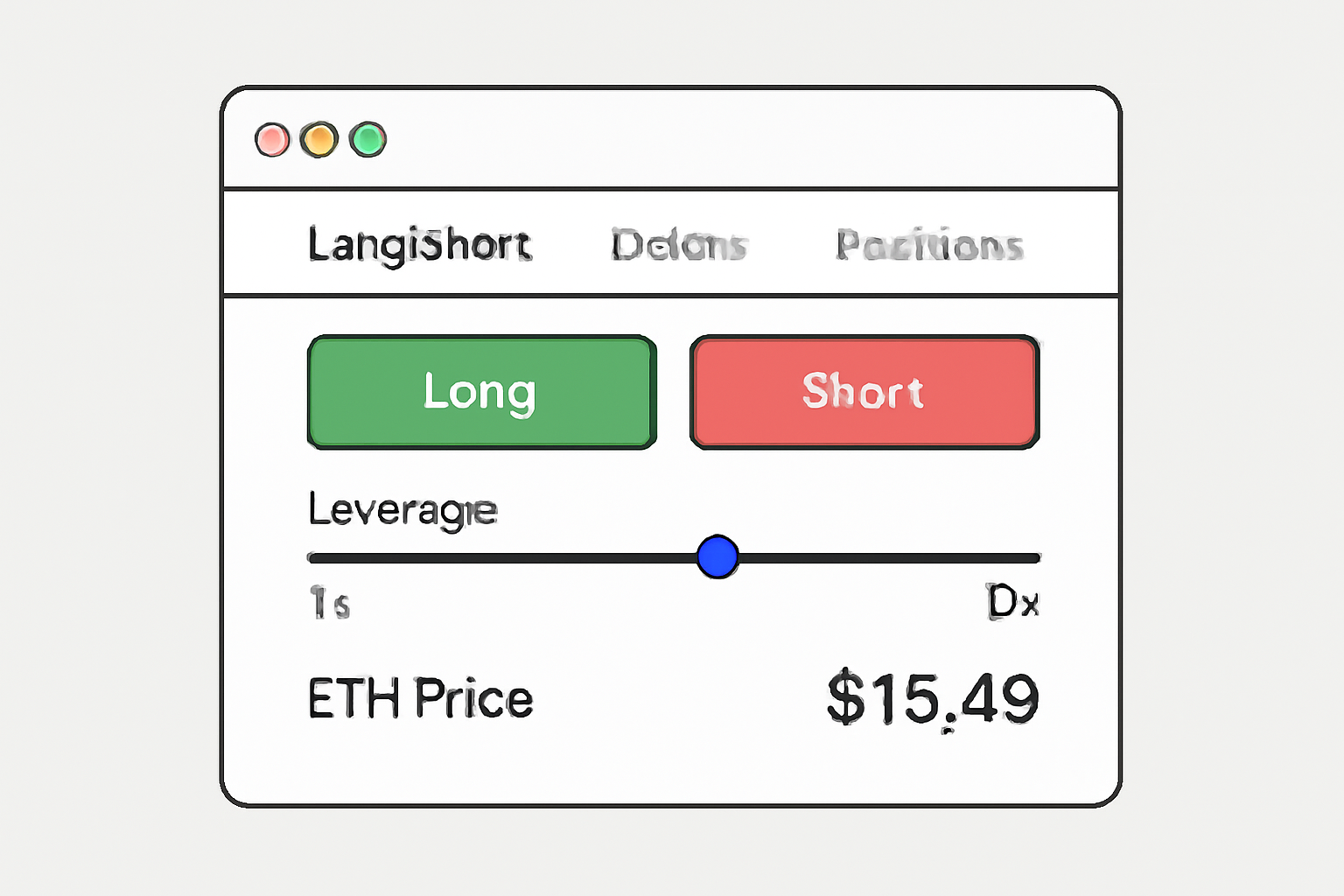A trading dashboard with the 'Long/Short' tab open, leverage slider set, and ETH price at $15.49 clearly visible.