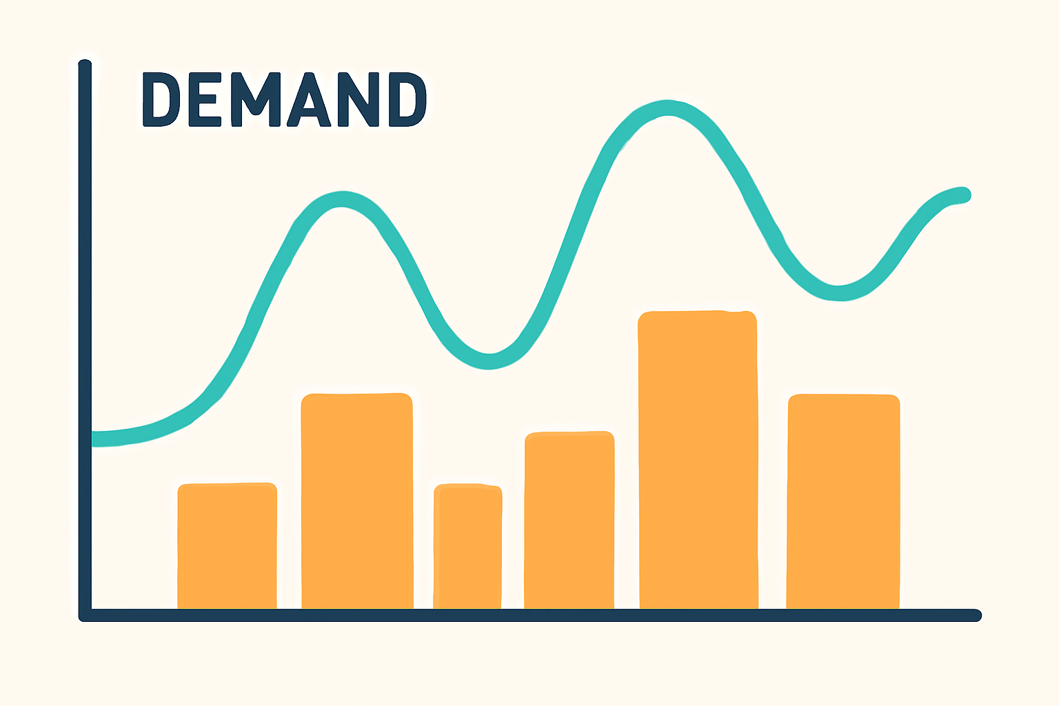 A graph with a fluctuating line representing demand, and adjustable block shapes expanding and contracting in response, digital illustration, modern style