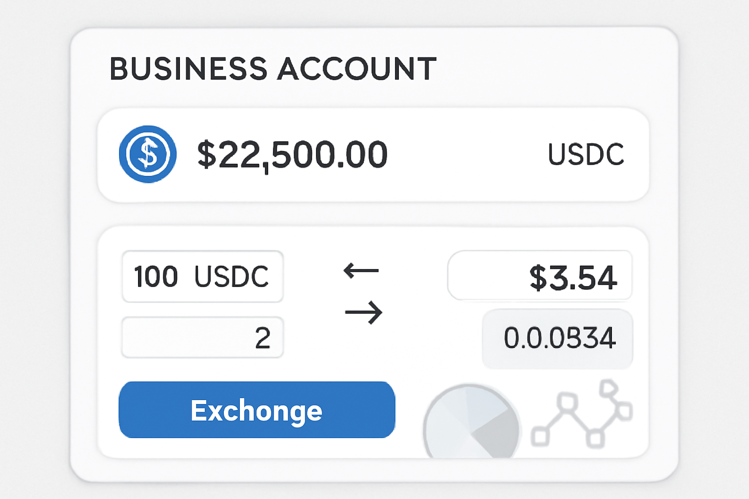 A business account dashboard showing USDC balance, exchange interface with $0.0554 price highlighted, digital finance theme