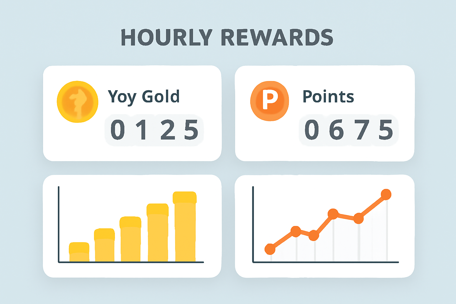 dashboard showing hourly ticking rewards counter for Yay Gold and points, graphs rising, golden coins and points icons