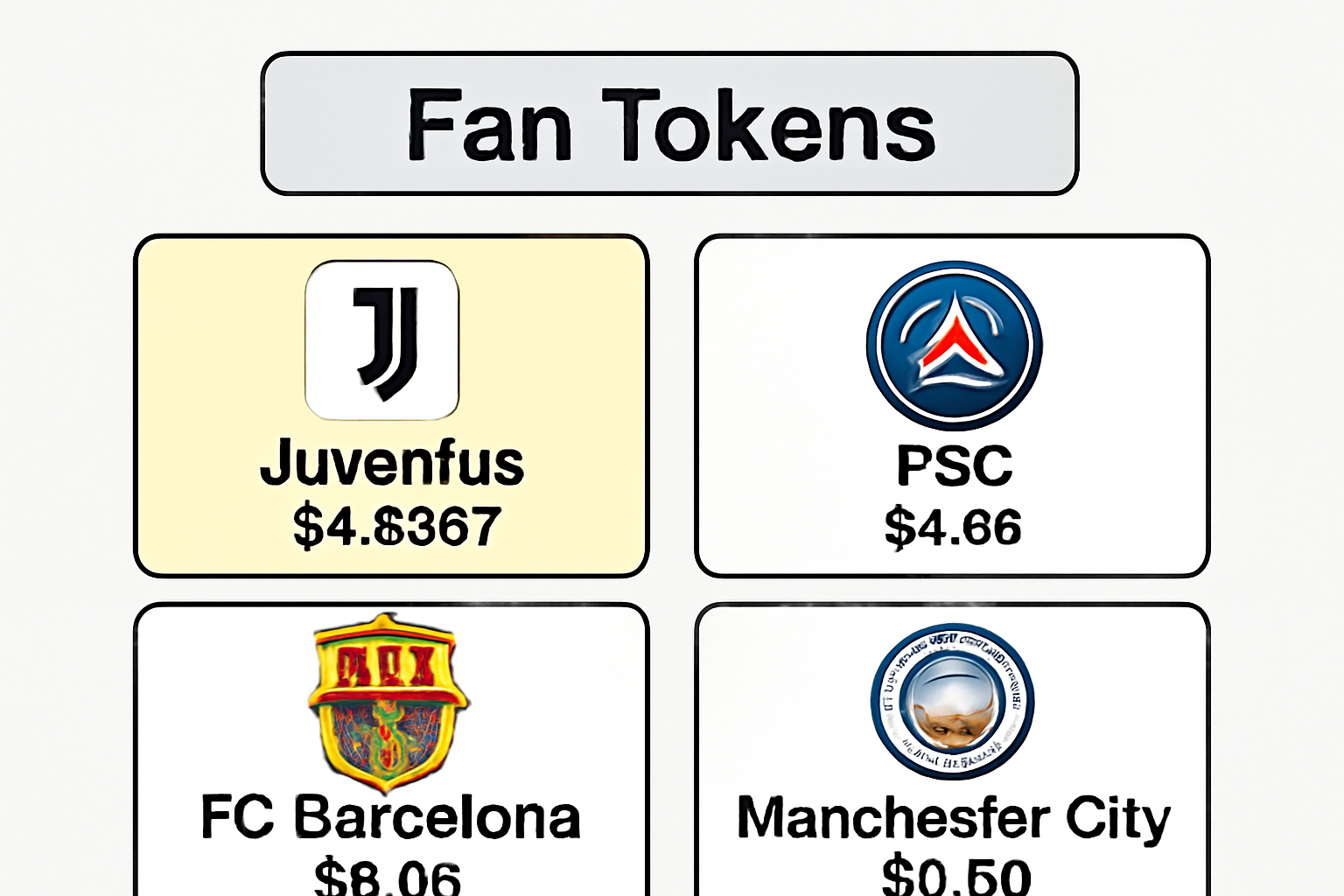 A digital marketplace displaying various soccer club fan tokens with their current prices, club logos, and a highlighted Juventus token at $0.8687.