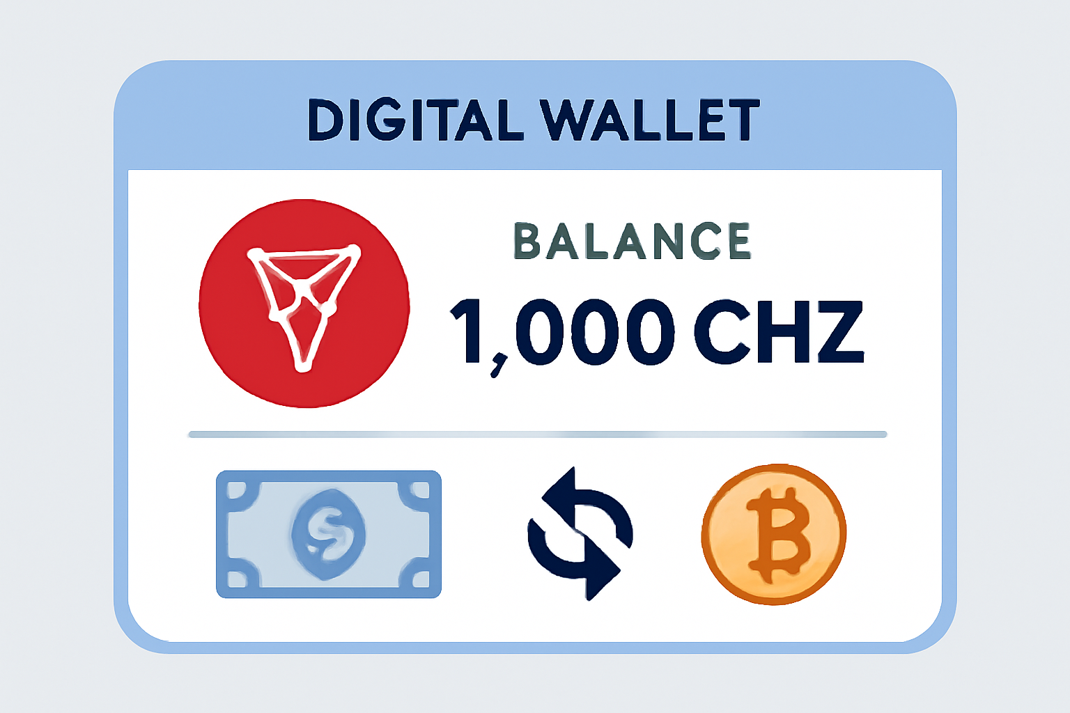 A digital wallet interface showing a balance of Chiliz (CHZ) tokens, with fiat currency and crypto exchange icons.