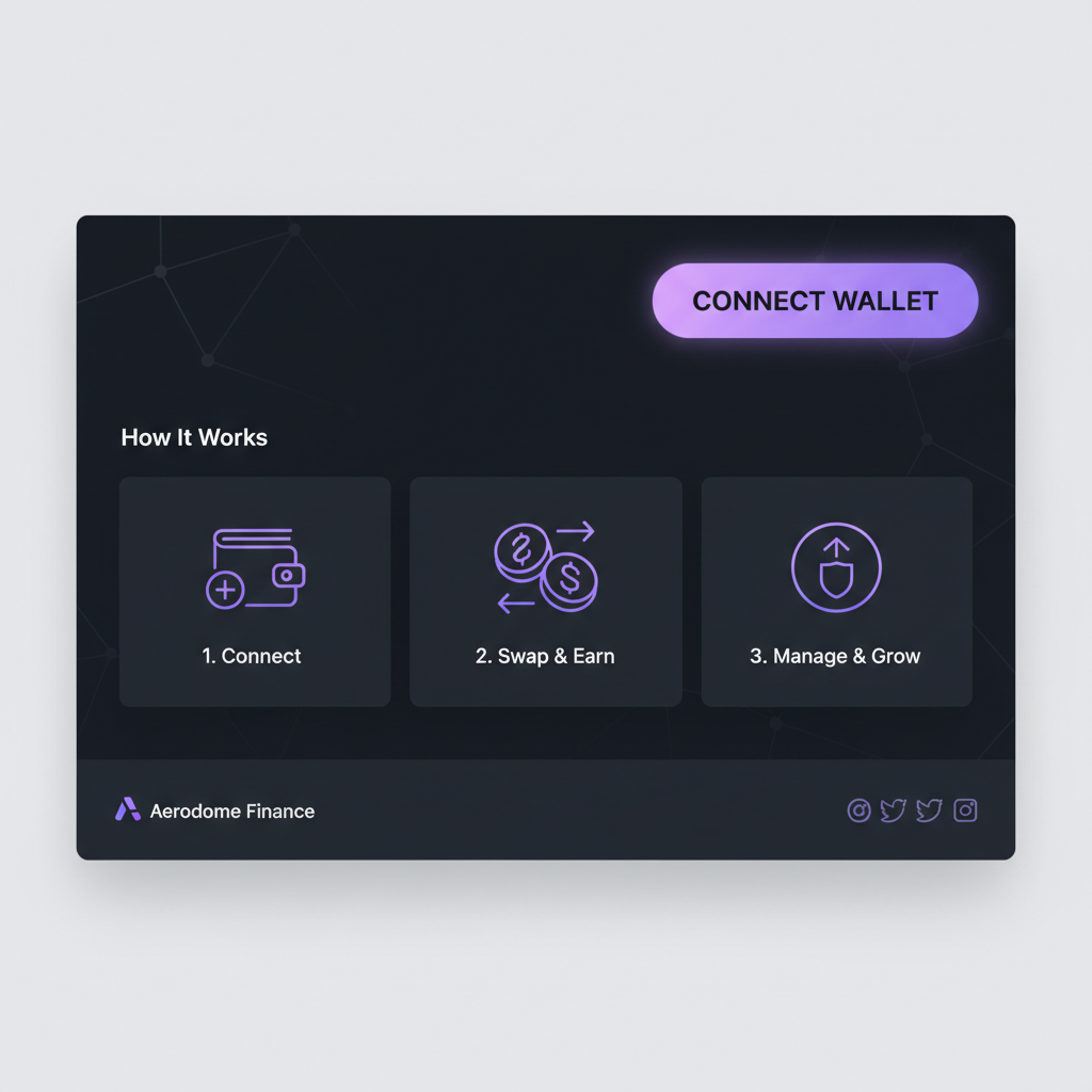 aerodrome finance homepage, connect wallet button prominent, dark crypto UI