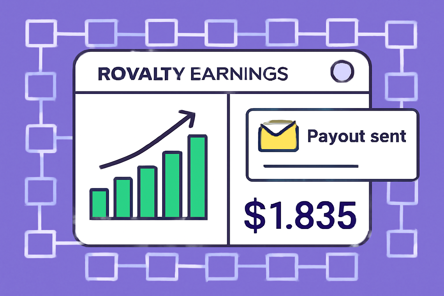 A dashboard showing growing royalty earnings, payout notifications, and a blockchain ledger background