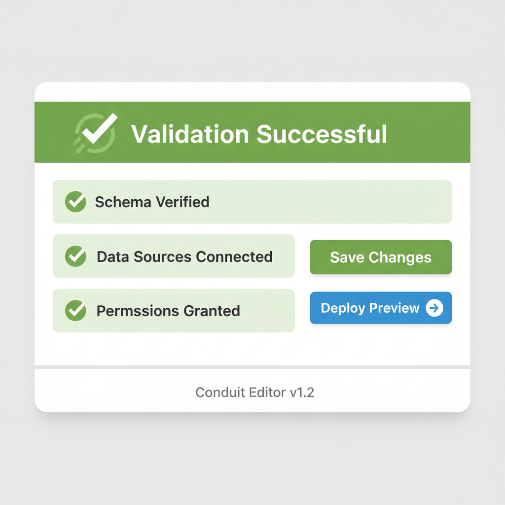 validation success screen in Conduit editor, green checkmarks, save button, deploy preview
