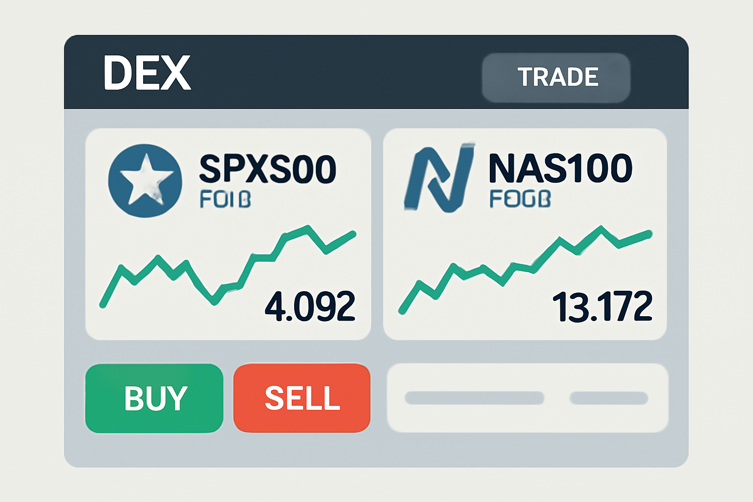 A DEX trading dashboard displaying SPX500 and NAS100 perpetual contracts, with price charts and index logos.