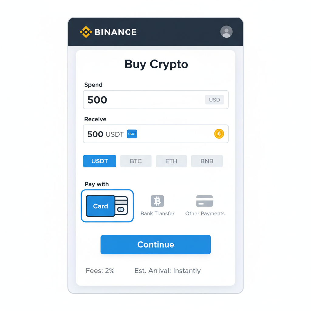 Binance buy crypto USDT selection screen