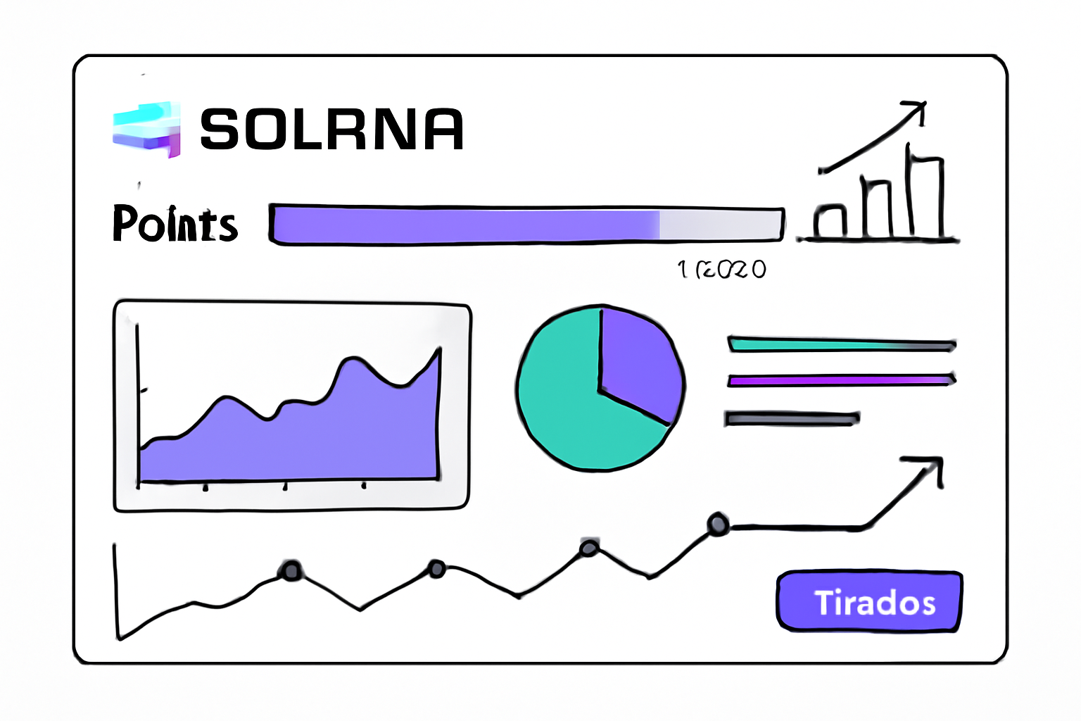 A modern dashboard interface with a points progress bar, charts, and Solana branding, showing points increasing as trades are made.
