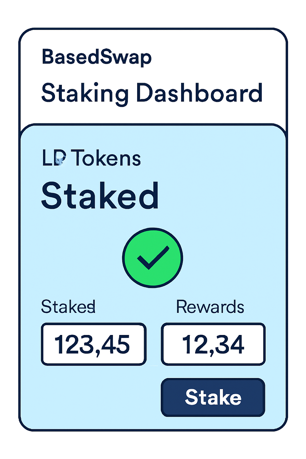 A staking dashboard on BasedSwap with LP tokens being staked, showing confirmation and reward metrics.