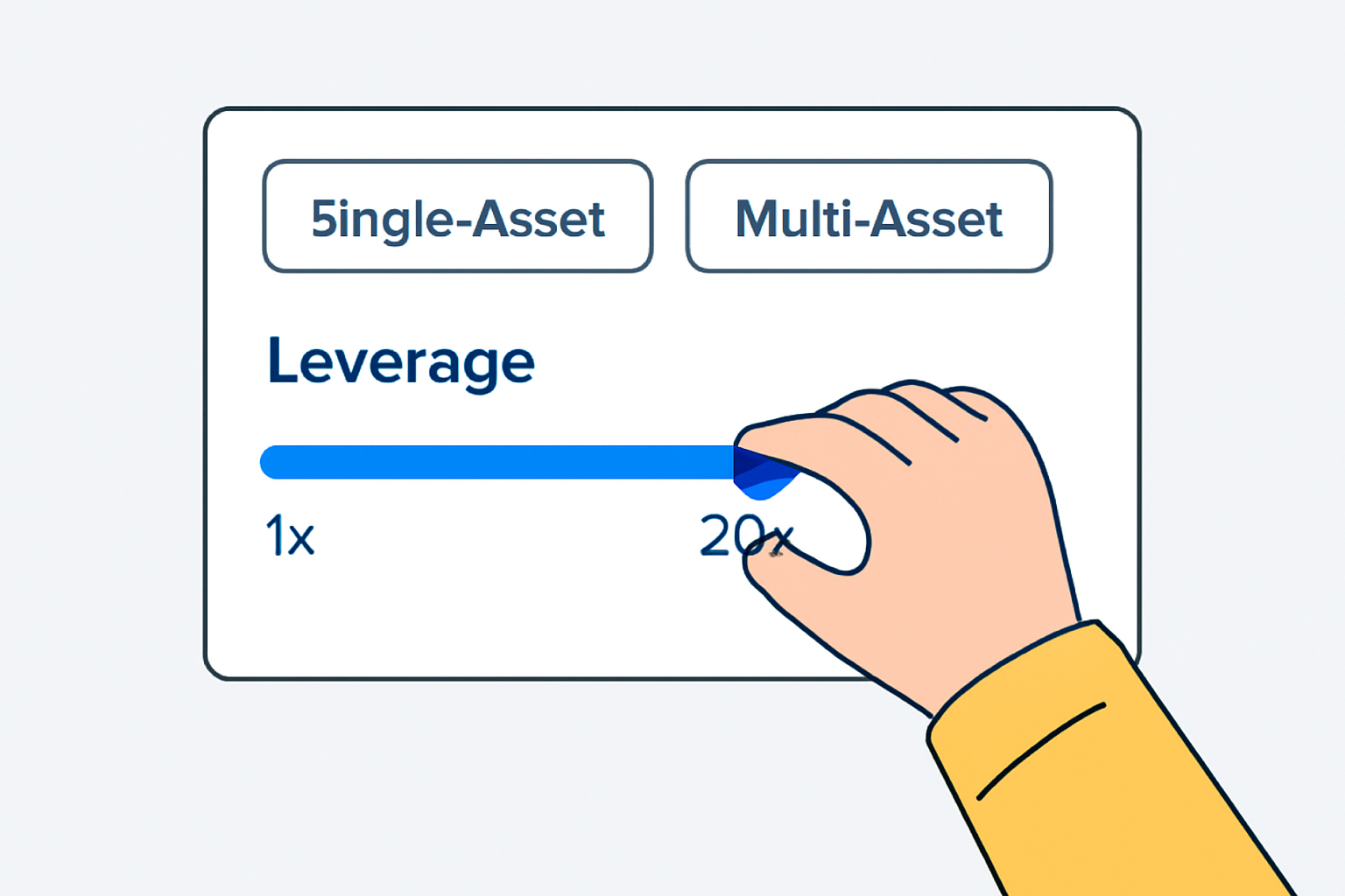 A user adjusting a leverage slider and toggling between Single-Asset and Multi-Asset margin options on a trading platform.