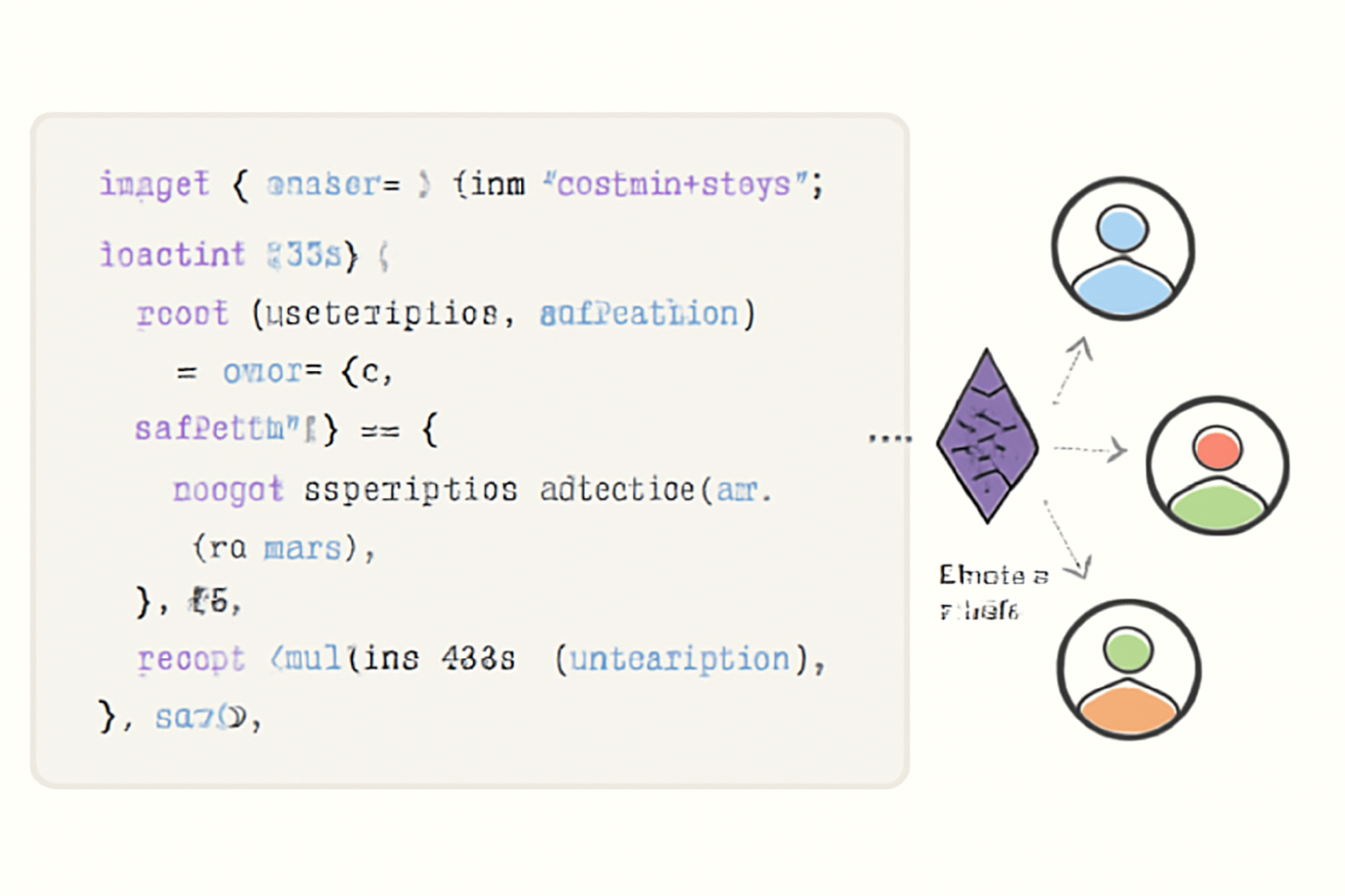 react code snippet with useSync hooks and onchain store subscription, live data flowing from ethereum blockchain to browser, multiplayer players icons syncing positions