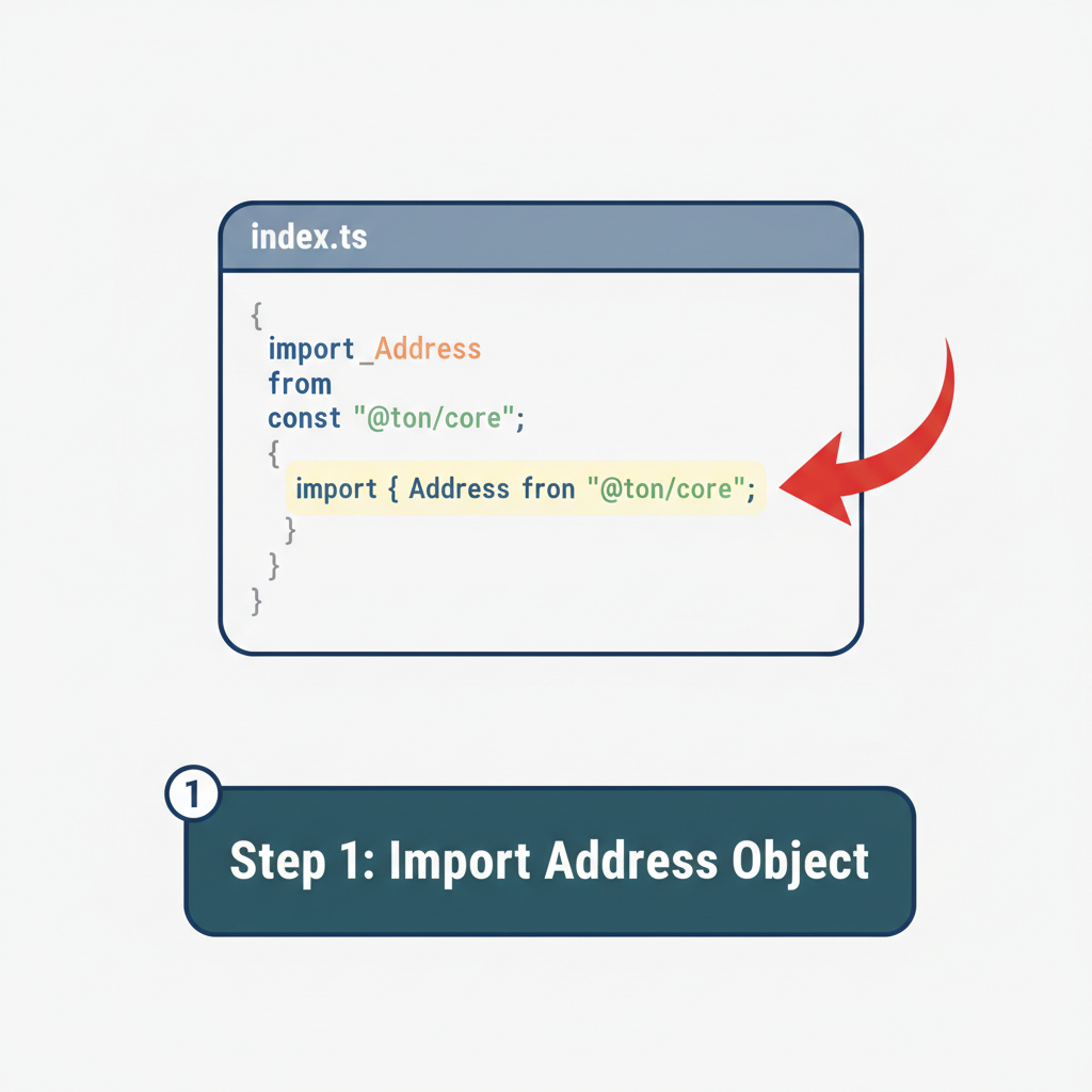 code snippet highlighting Address import from @ton/core