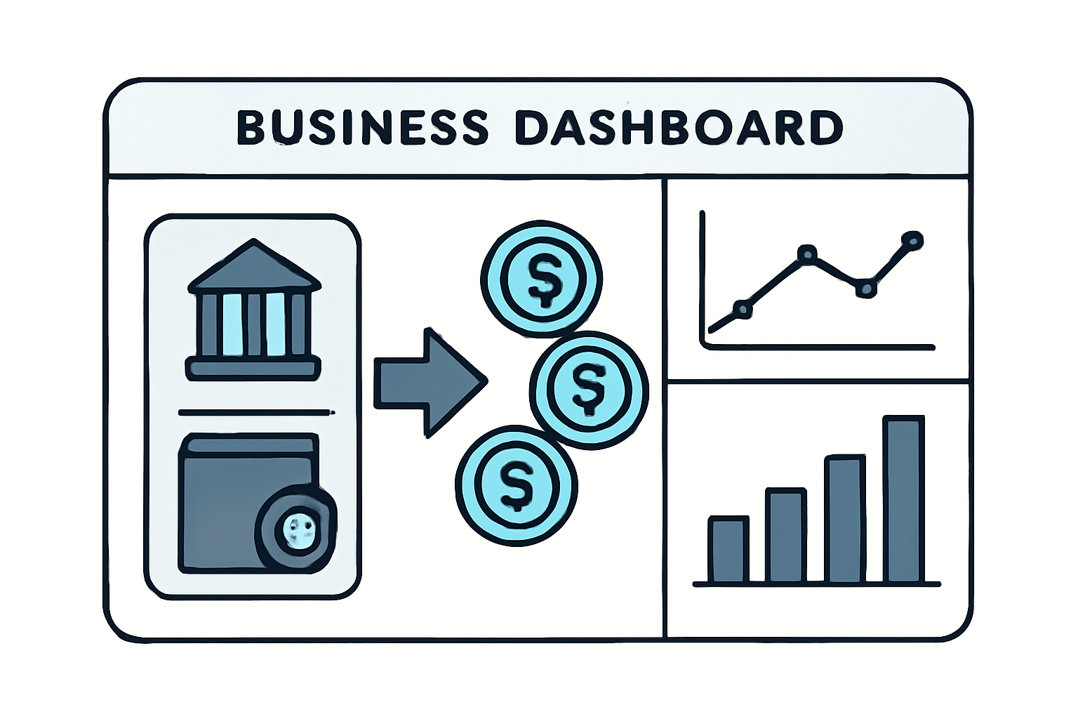 A business dashboard showing a bank transfer to a crypto wallet, USDC coins and price charts displayed