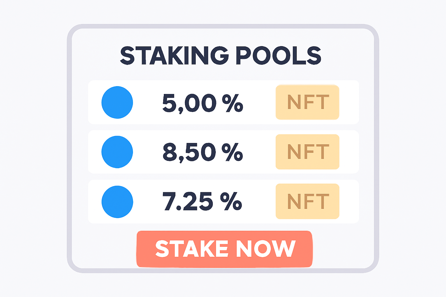 A dashboard showing staking pools, APY rates, and special NFT rewards, with a highlighted 'Stake Now' button.