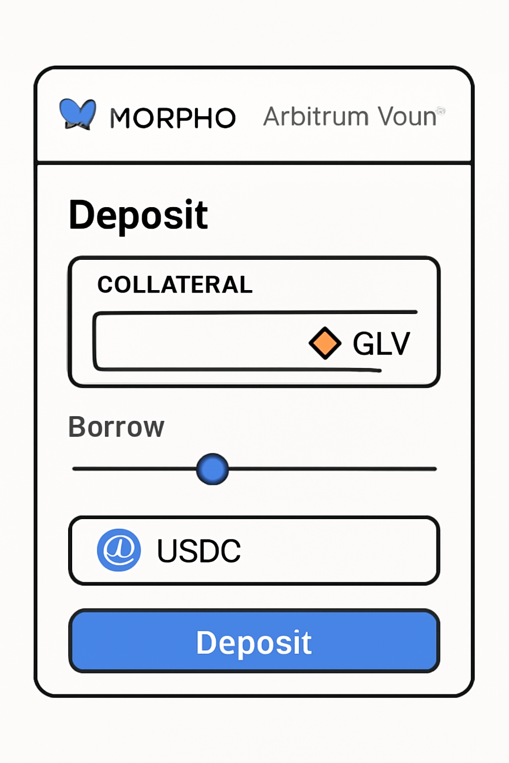 Morpho Arbitrum vault deposit screen with GLV collateral and USDC borrow slider