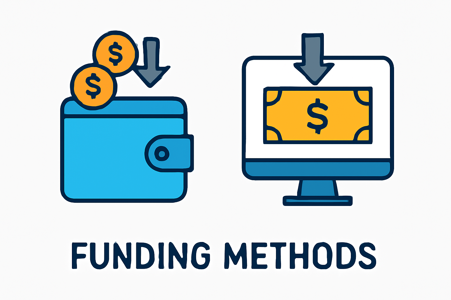 A digital wallet receiving coins and a bank transfer going into an exchange account, symbolizing funding methods.