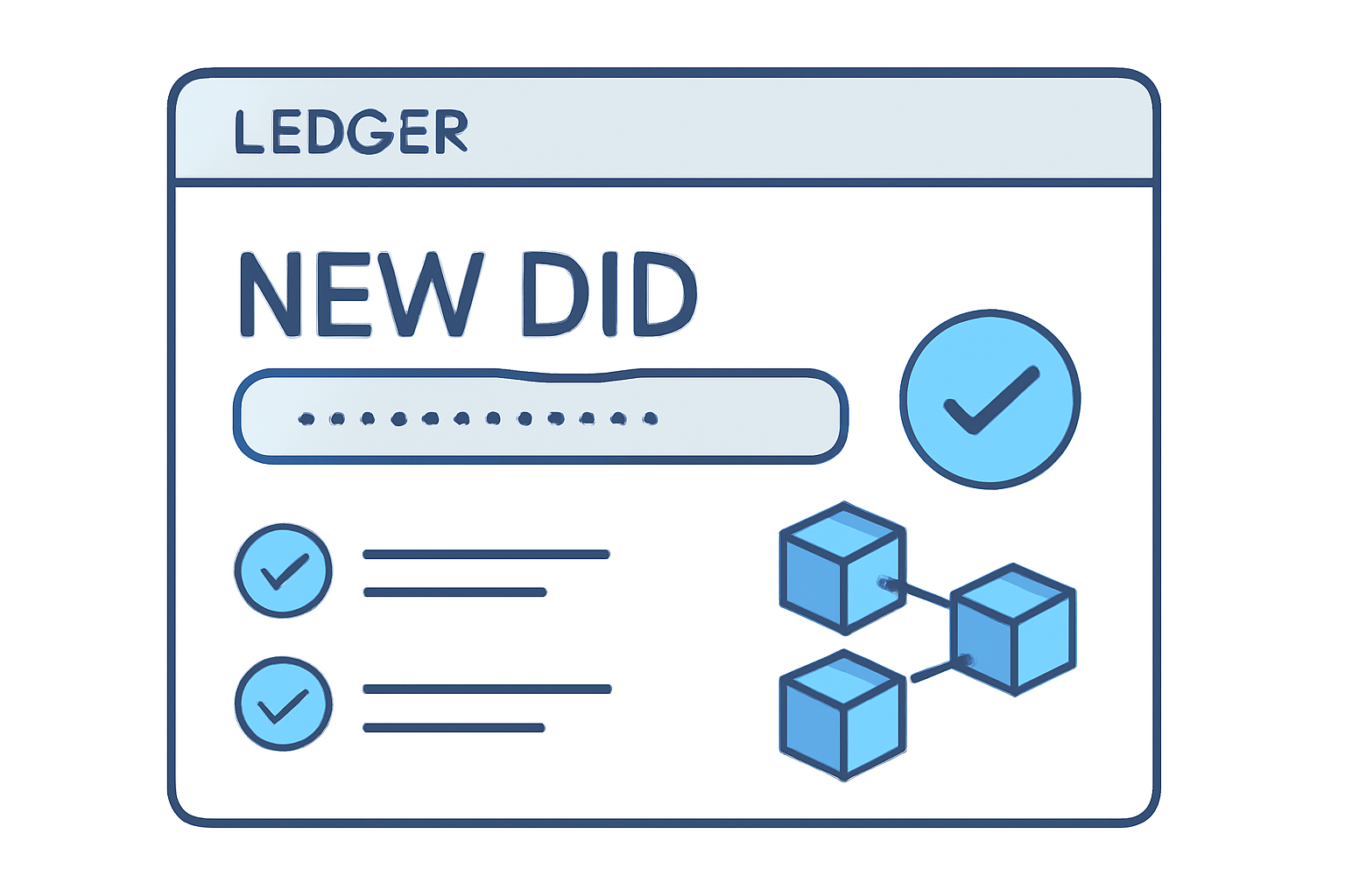 A digital ledger interface showing a new DID being added, with confirmation checkmarks and blockchain visuals.