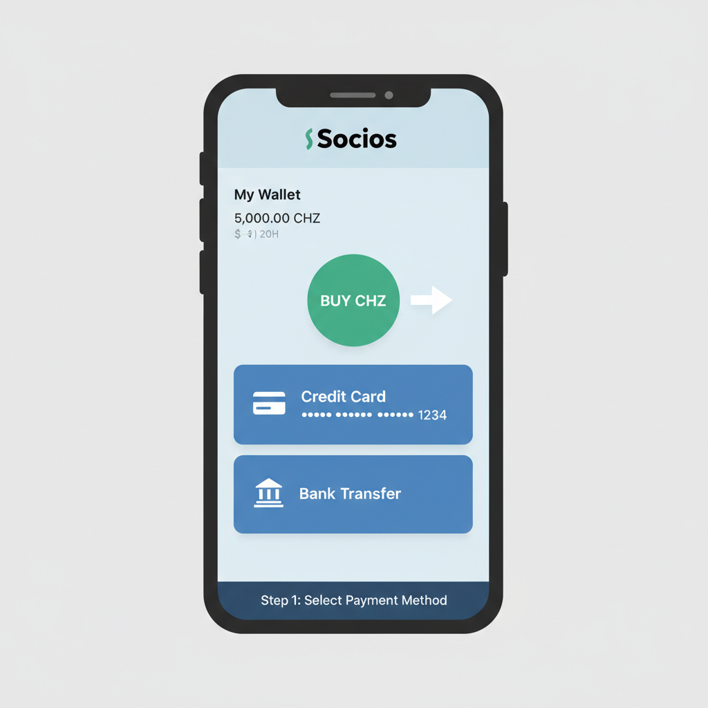 Socios app wallet screen with buy CHZ button and credit card option