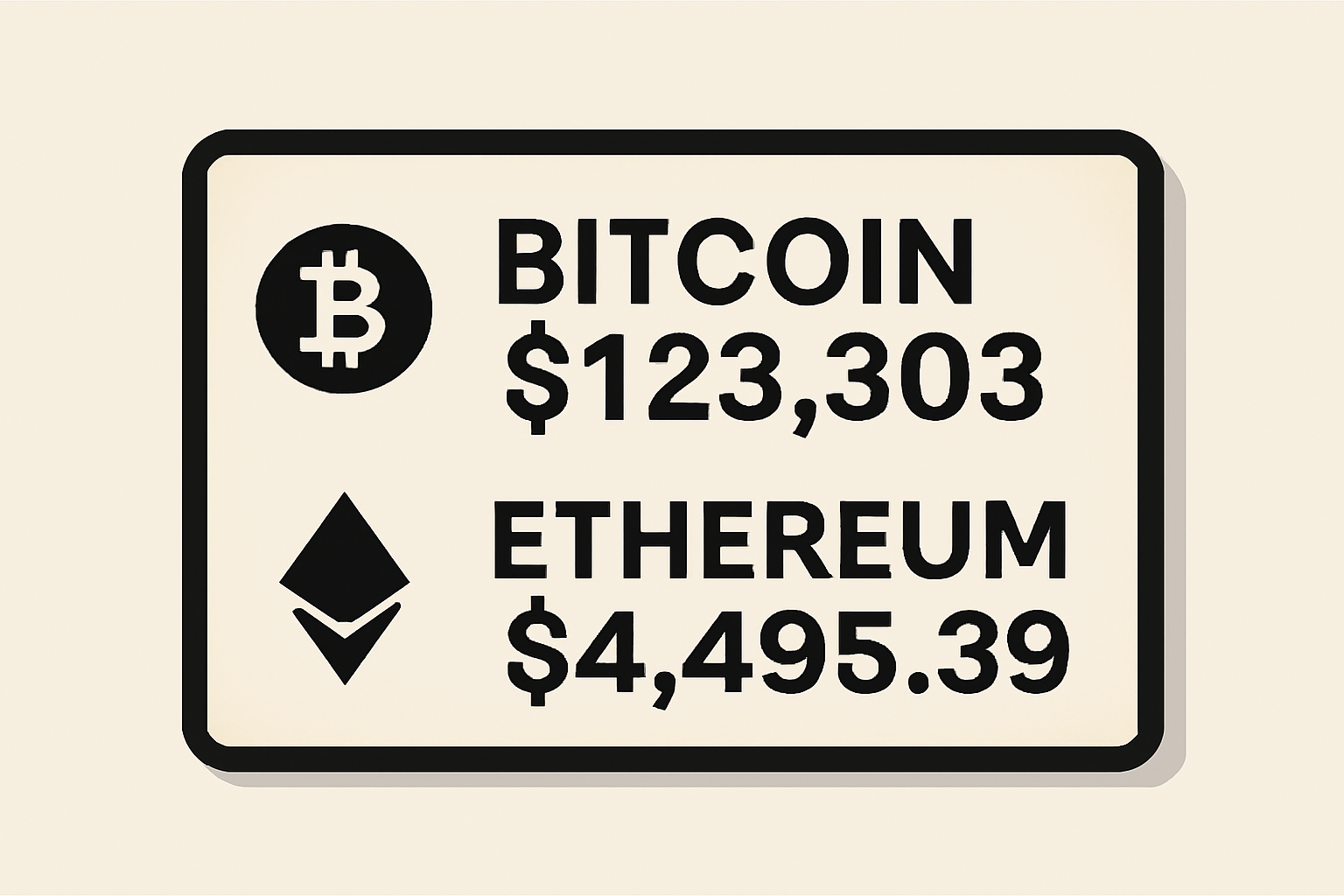 A digital display showing live Bitcoin and Ethereum prices: Bitcoin at $123,303 and Ethereum at $4,495.39.