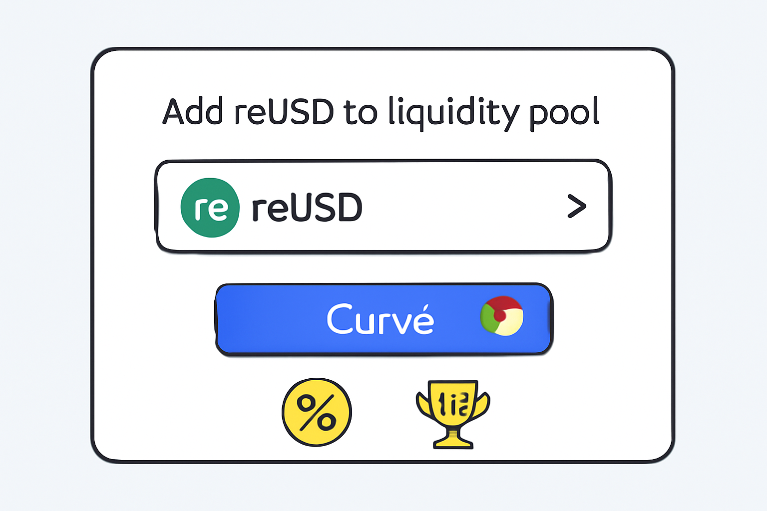 A user interface showing reUSD being added to a Curve liquidity pool, with yield and reward icons.