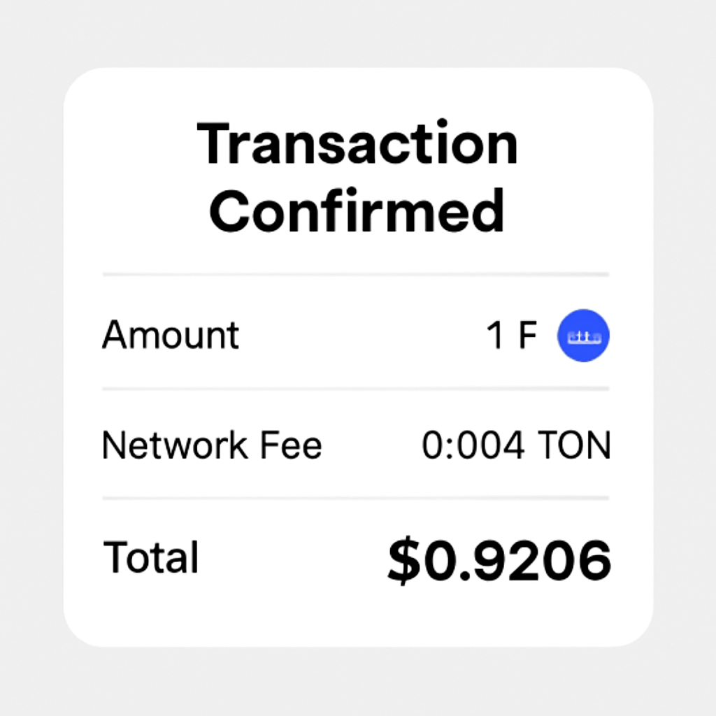 A transaction confirmation screen showing Toncoin amount, network fee, and total, with clear breakdown and emphasis on price ($0.9206).