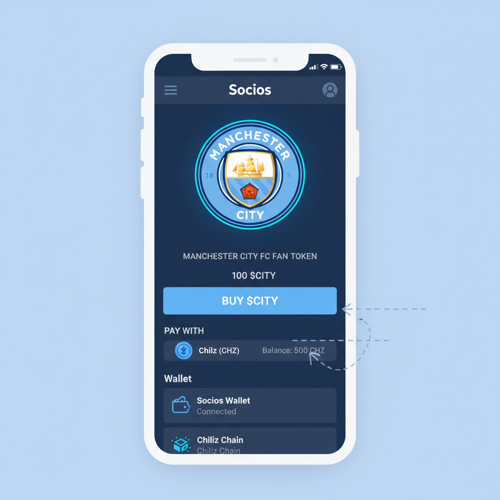 Socios app screen buying CITY token on Chiliz chain, wallet interface, Manchester City logo glowing