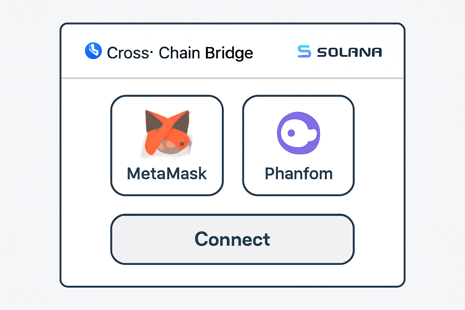 A user interface showing MetaMask and Phantom wallets being connected to a web-based cross-chain bridge platform, with Base and Solana logos visible.