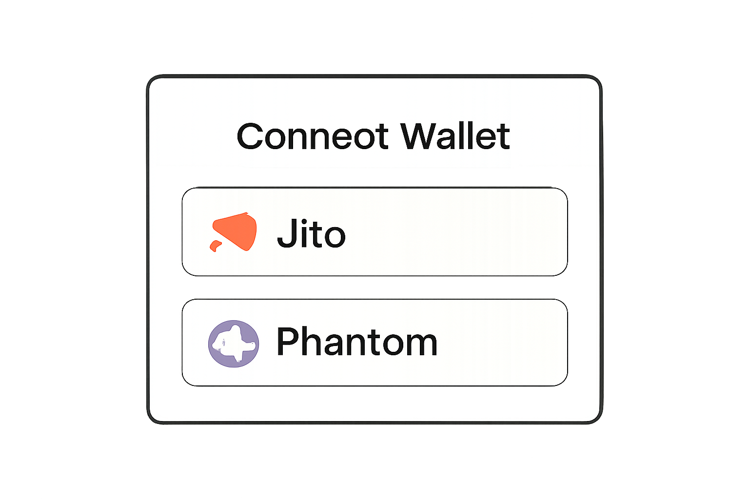 A user interface showing a wallet connection prompt with the Jito and Phantom logos.