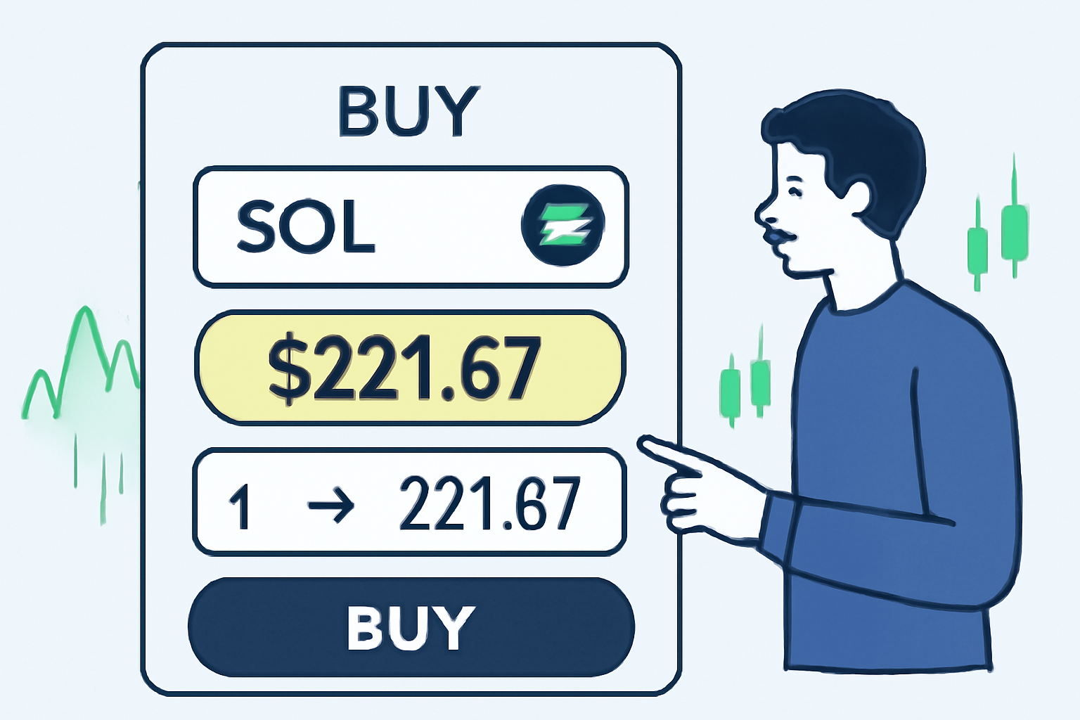 A digital exchange interface showing SOL tokens being purchased, with the price $221.67 highlighted, modern crypto trading visuals