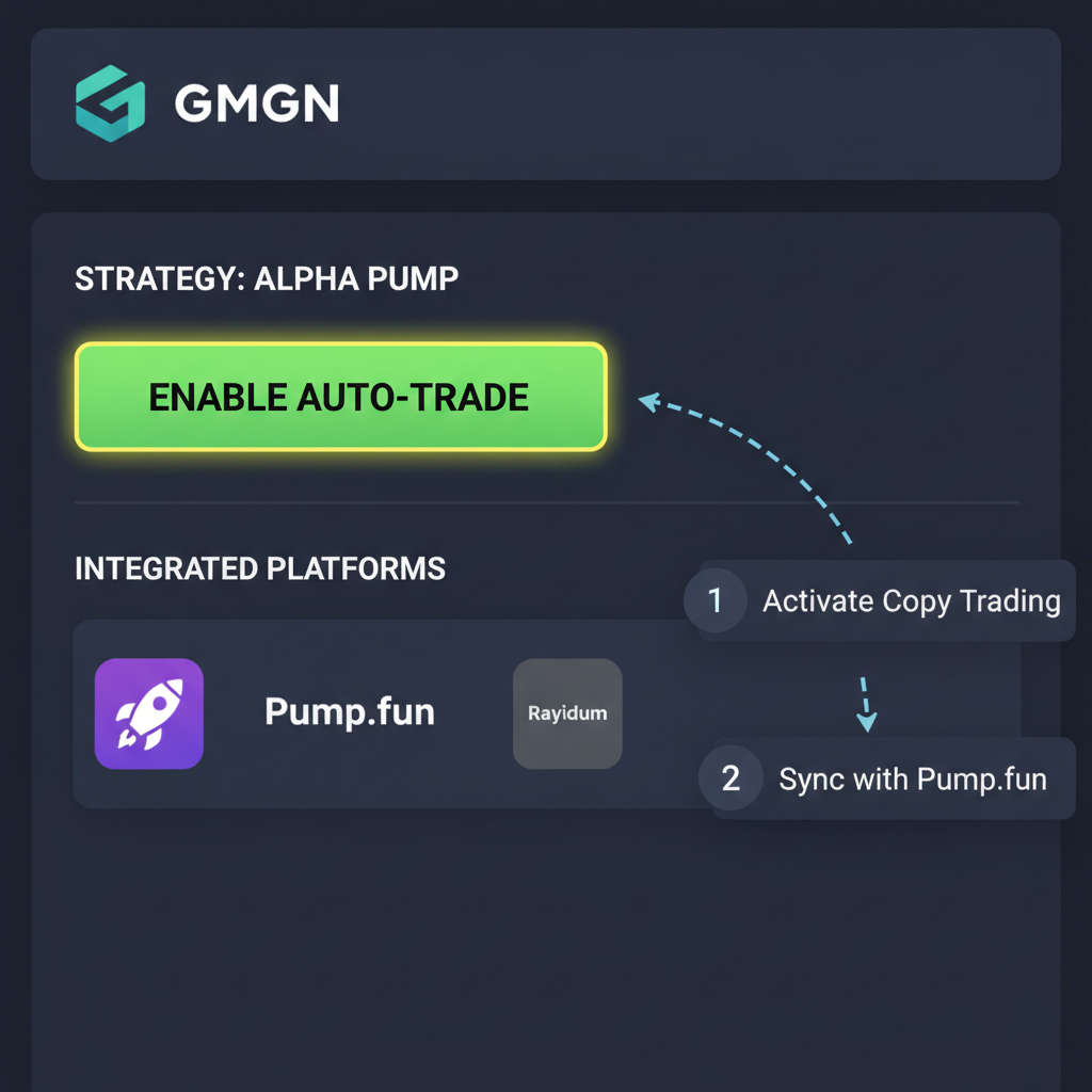 enable auto trade button highlighted in GMGN copy trading interface, Pump.fun integration visible