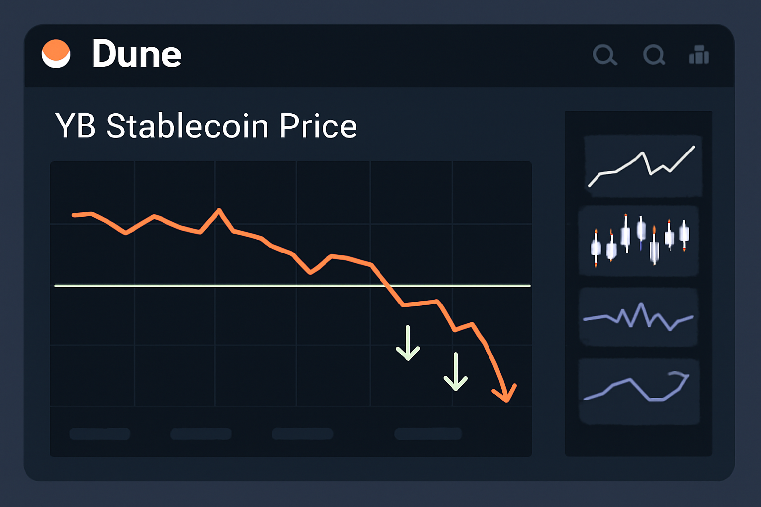 Dune dashboard with YB stablecoin price chart dropping below peg, technical charts, dark mode UI