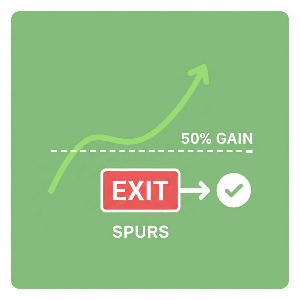Exit sign on green SPURS price chart hitting 50% gain
