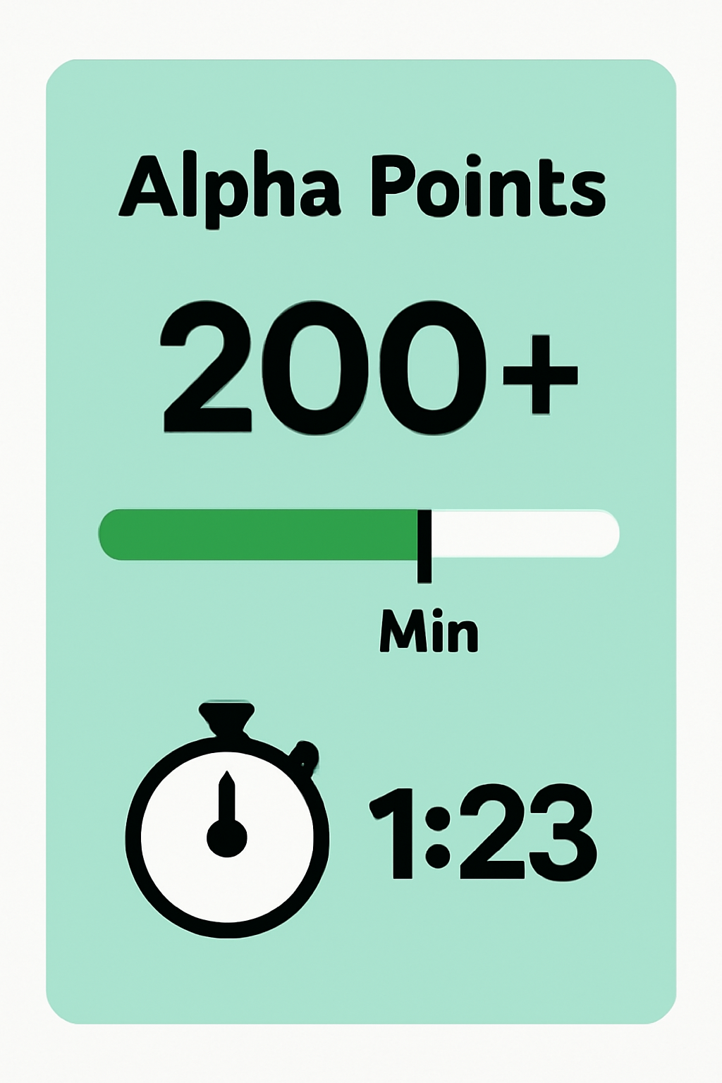 A digital dashboard showing a user's Alpha Points balance at 200+, with a visual indicator for the minimum requirement and a countdown timer.