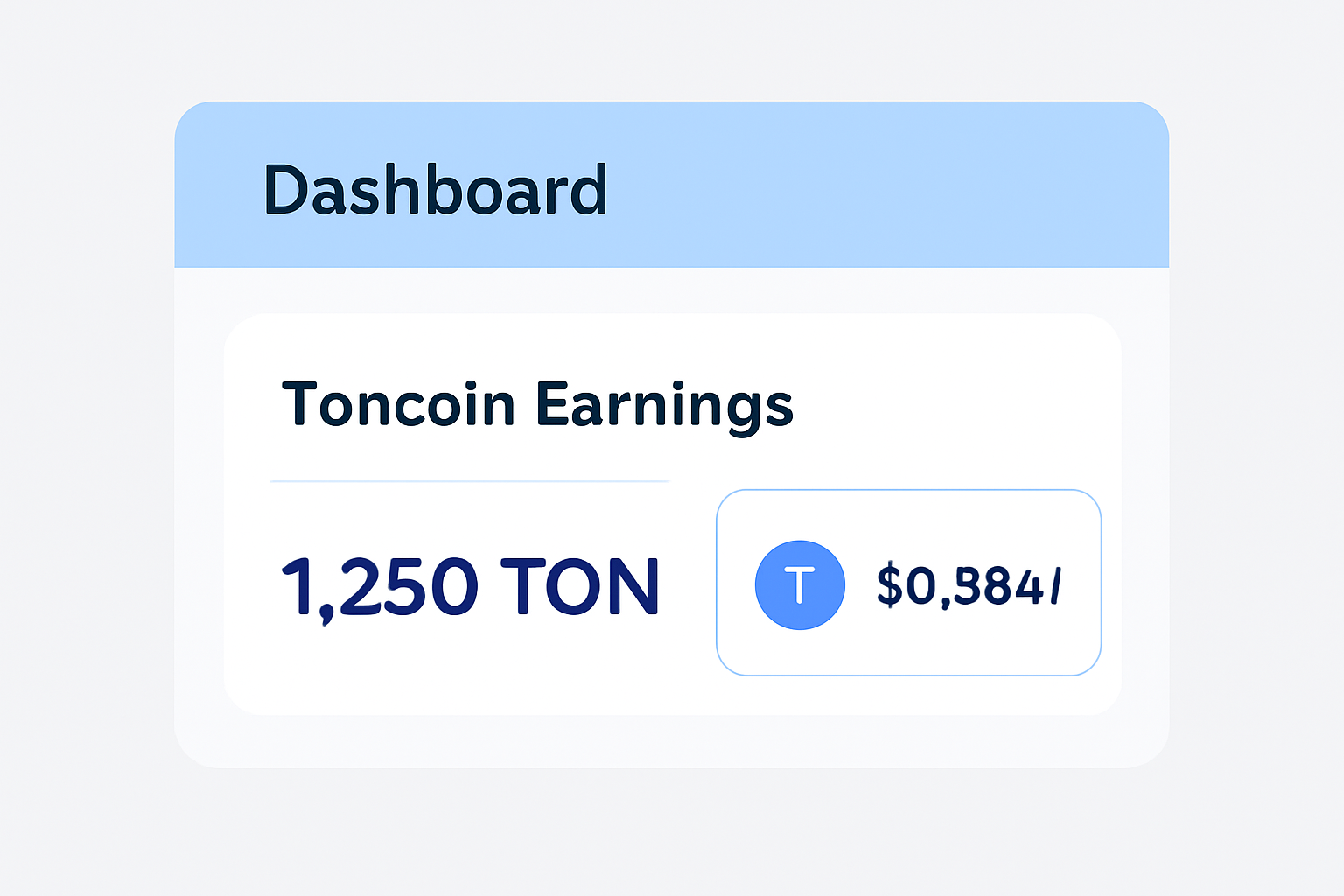 A dashboard interface showing Toncoin earnings, with a price tag of $0.9841 per Toncoin