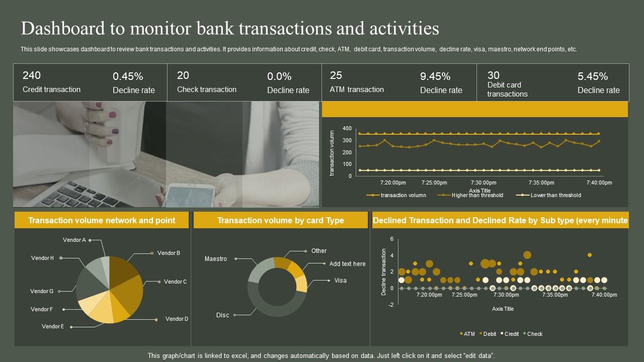real-time regulatory reporting dashboard icon