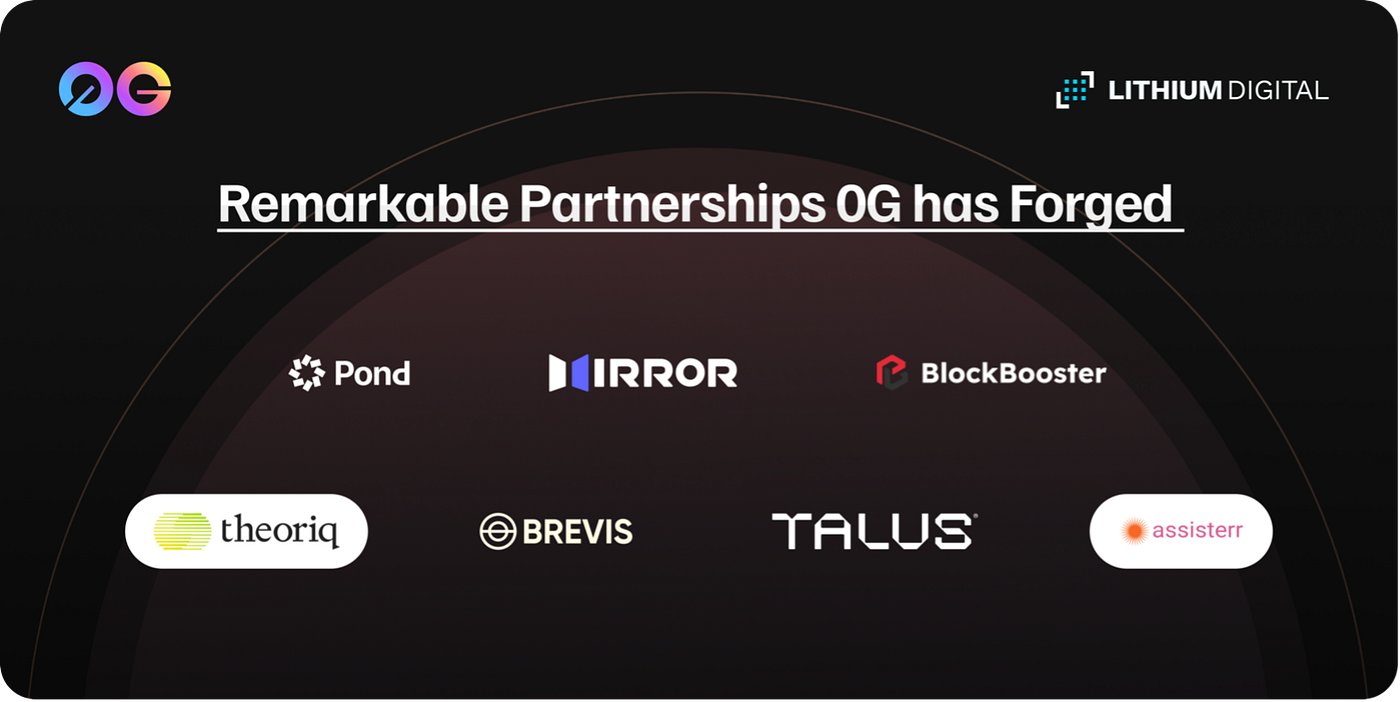 0G ecosystem integrations partners graphic