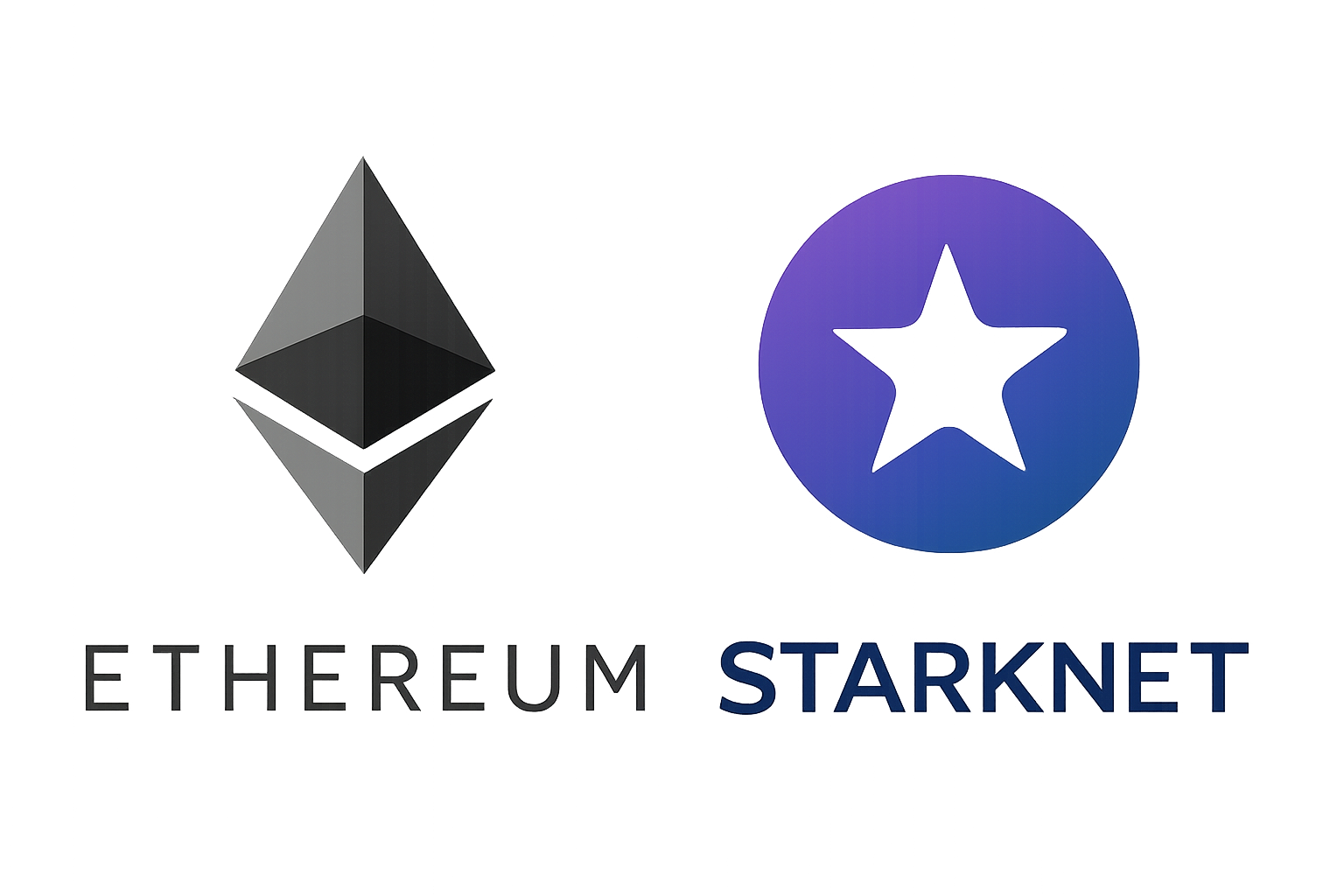Ethereum and Starknet logos side by side