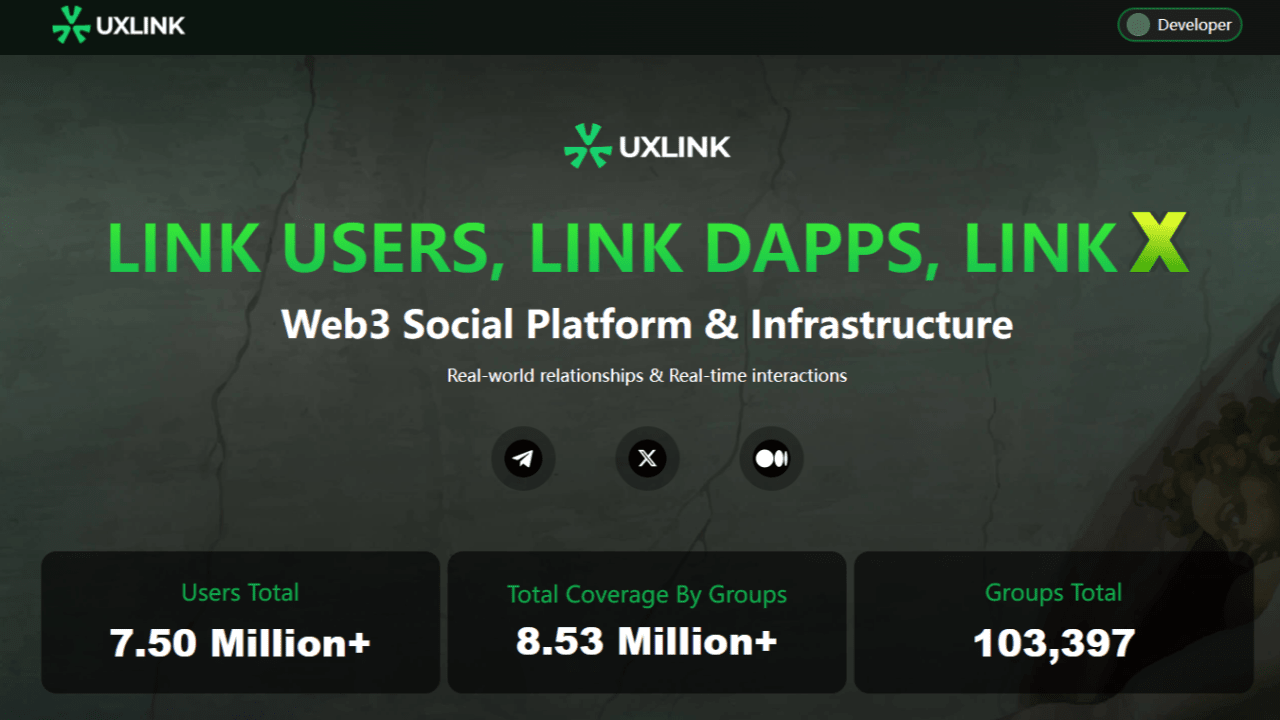 UXLINK one account chain abstraction