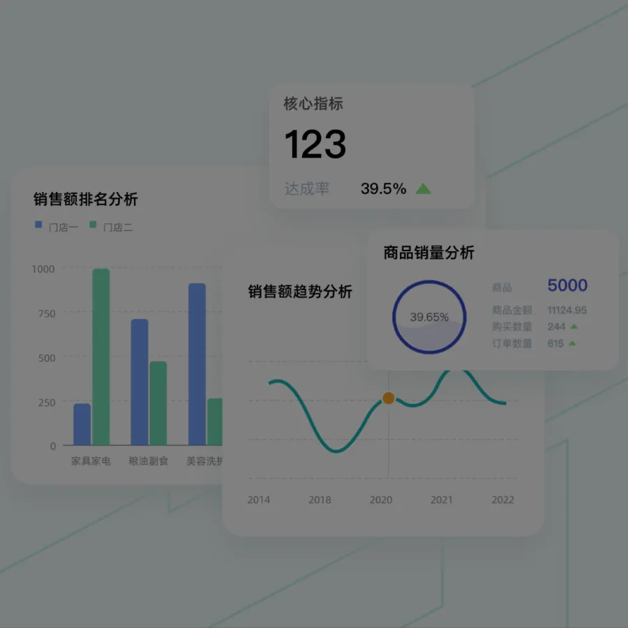 Fan Index tokenized sports indices dashboard