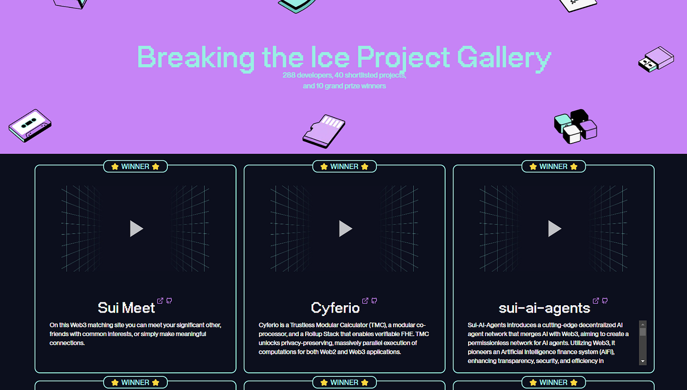 Cyferio FHE rollups logo