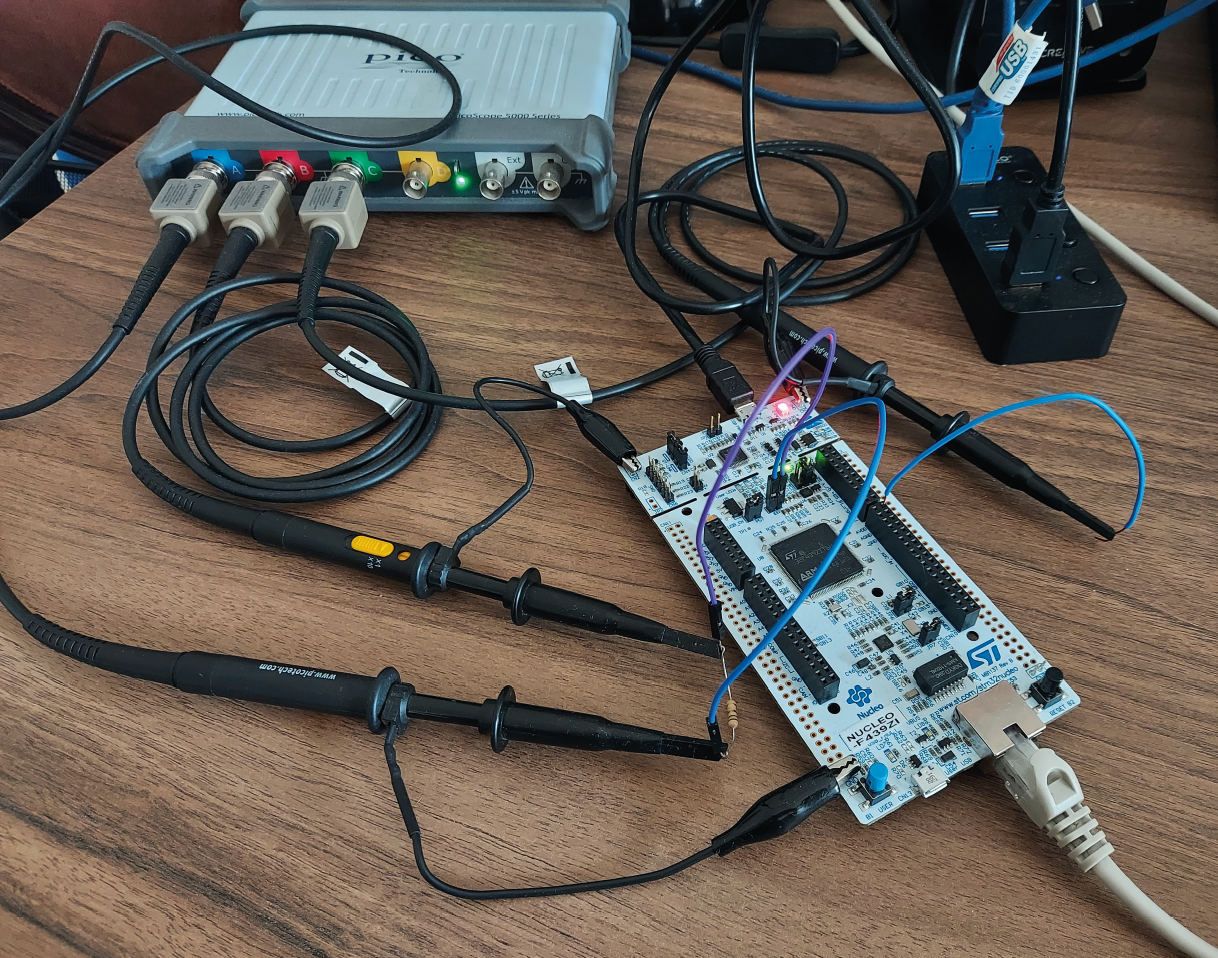 Post-quantum signature size comparison Dilithium