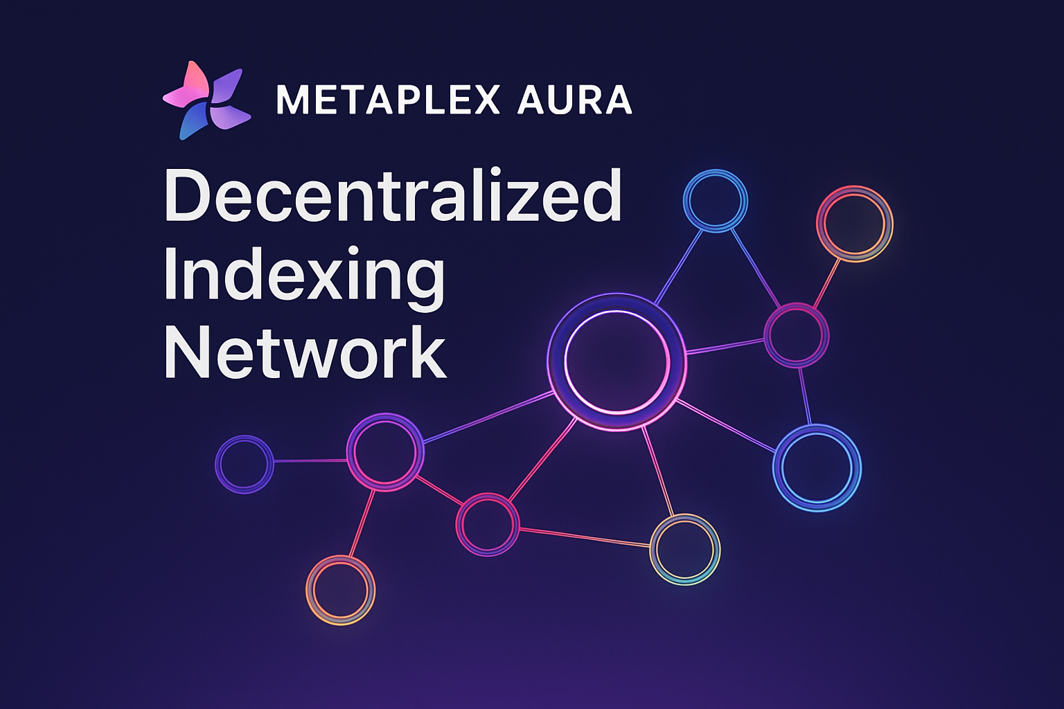 Metaplex Aura decentralized indexing network